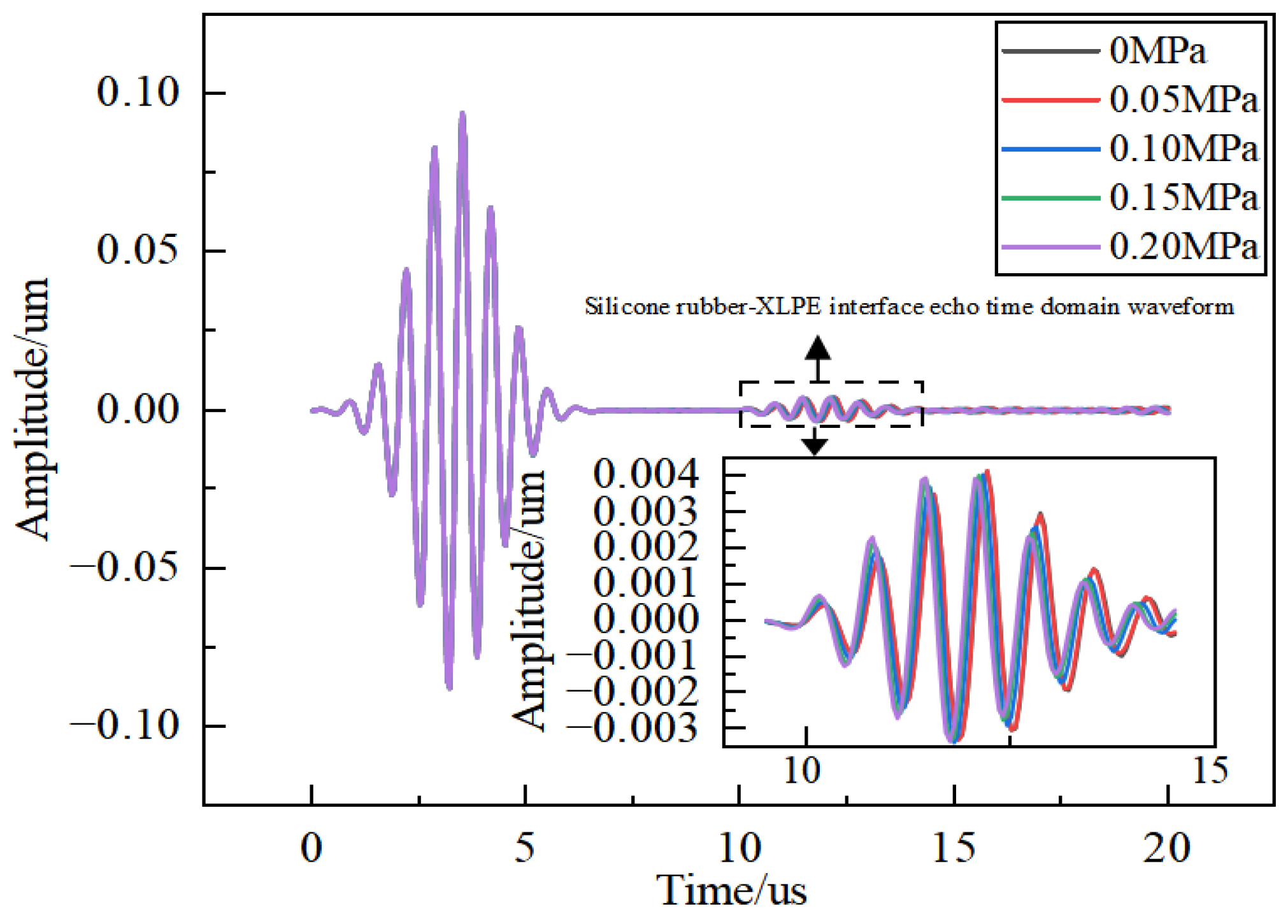 Applsci 13 05404 g005
