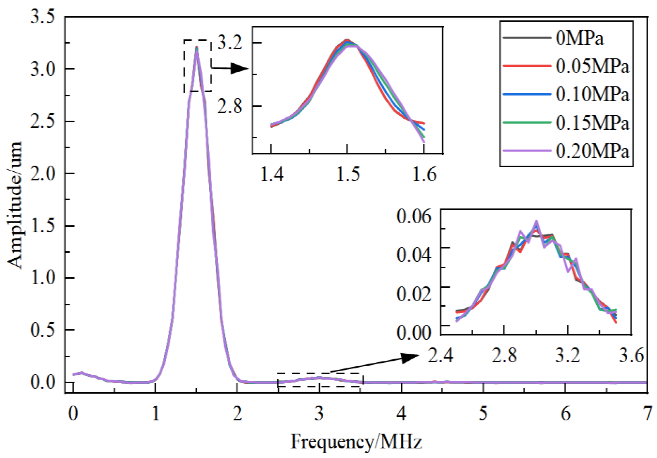 Applsci 13 05404 g006