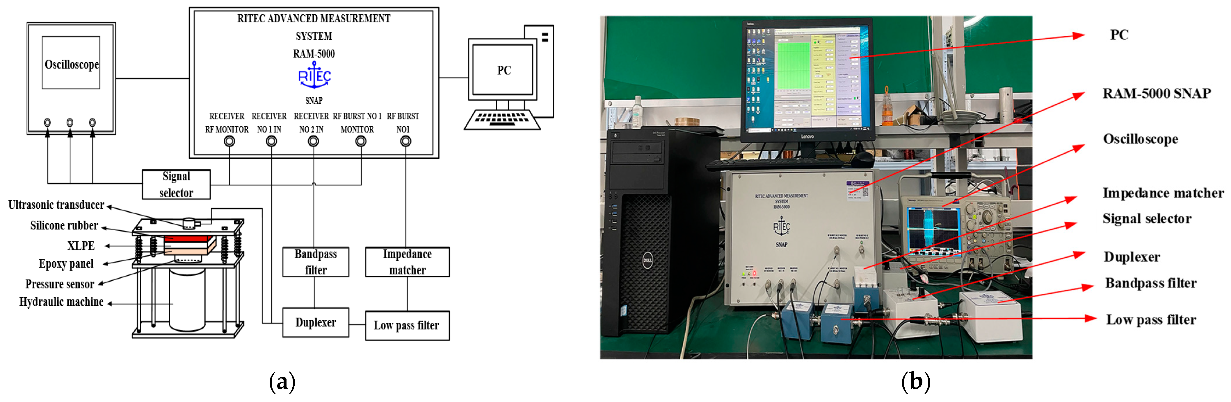Applsci 13 05404 g010