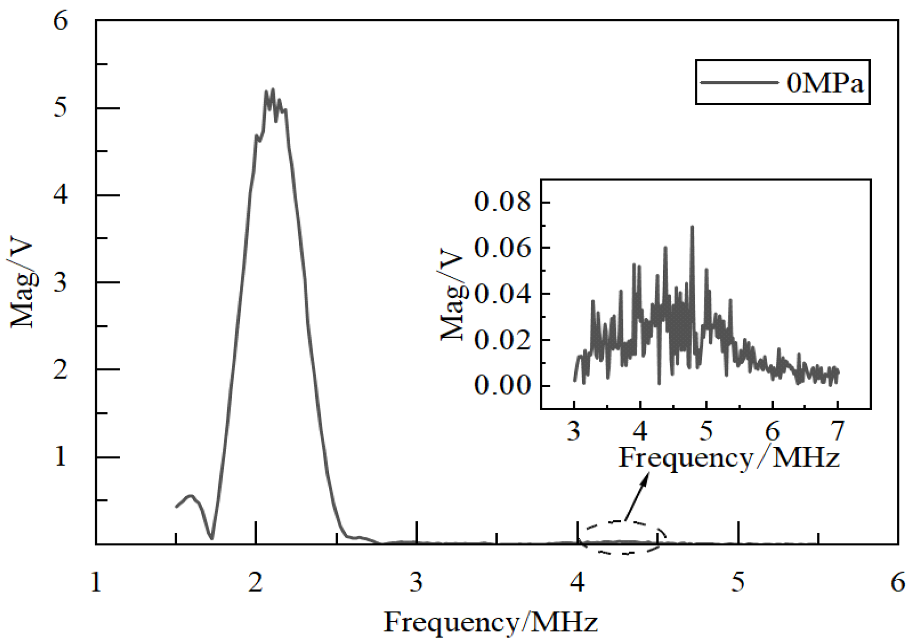 Applsci 13 05404 g013
