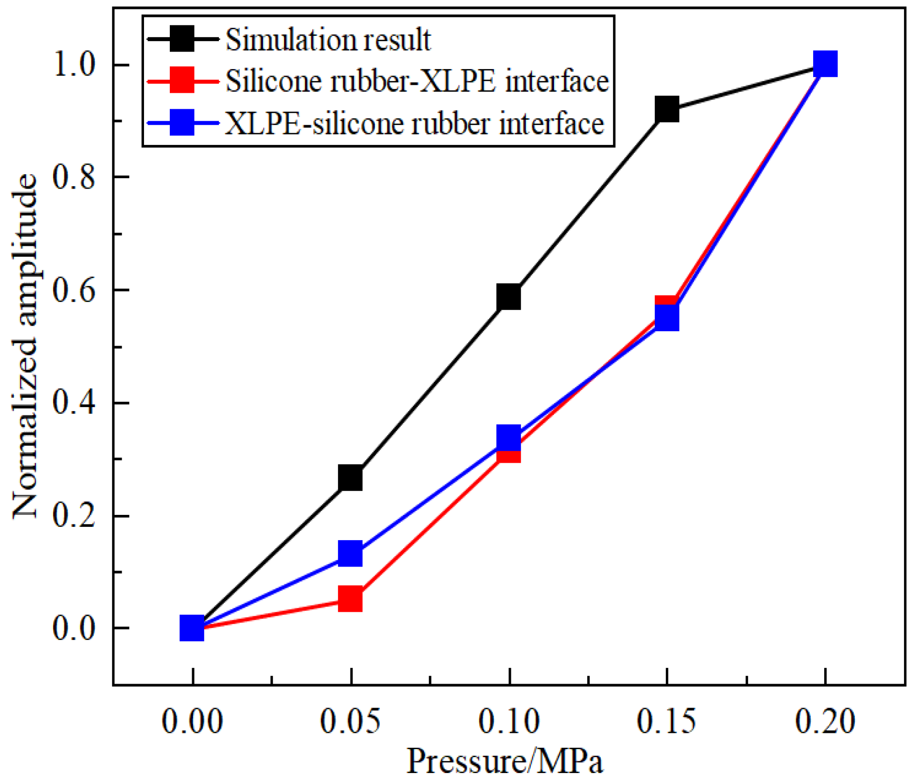 Applsci 13 05404 g017