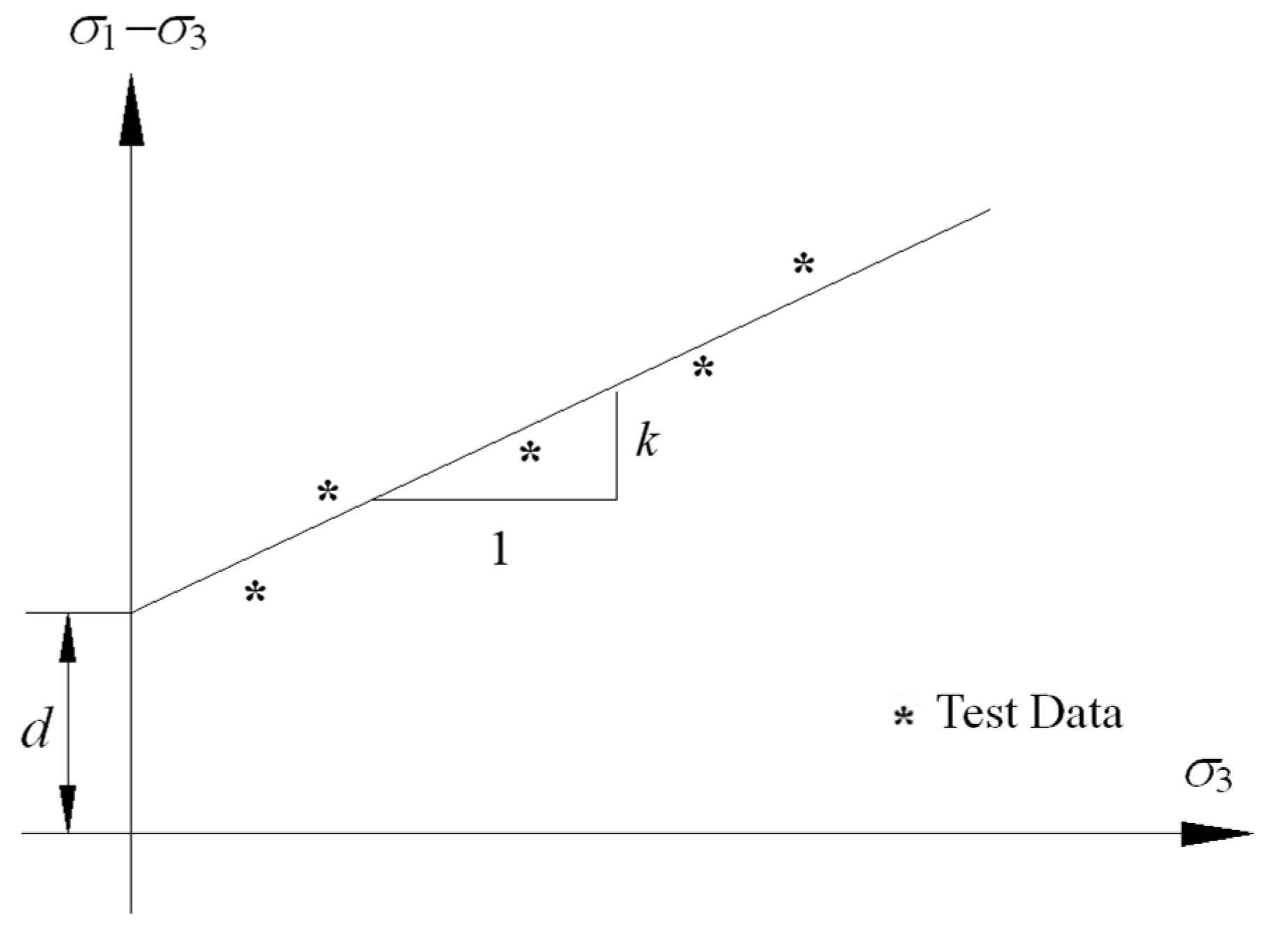 Applsci 13 05405 g001 Applsci 13 05405 g001