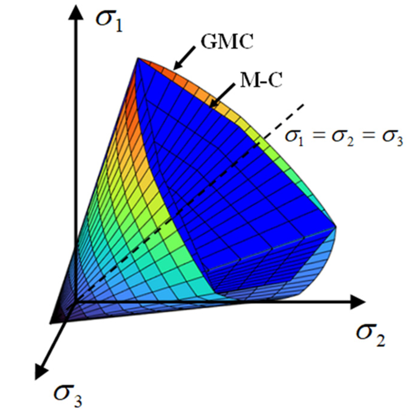 Applsci 13 05405 g004 Applsci 13 05405 g004