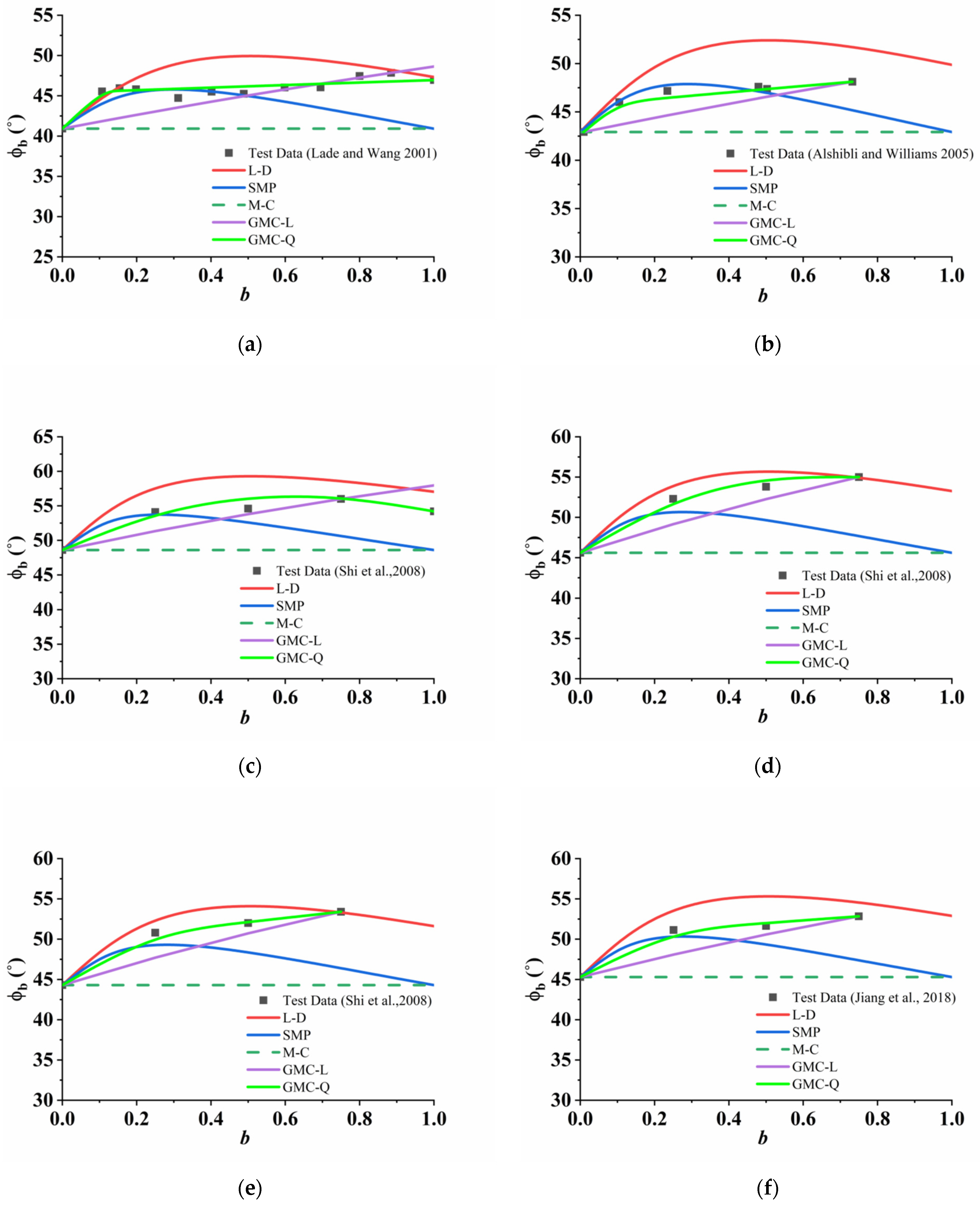 Applsci 13 05405 g008 Applsci 13 05405 g008