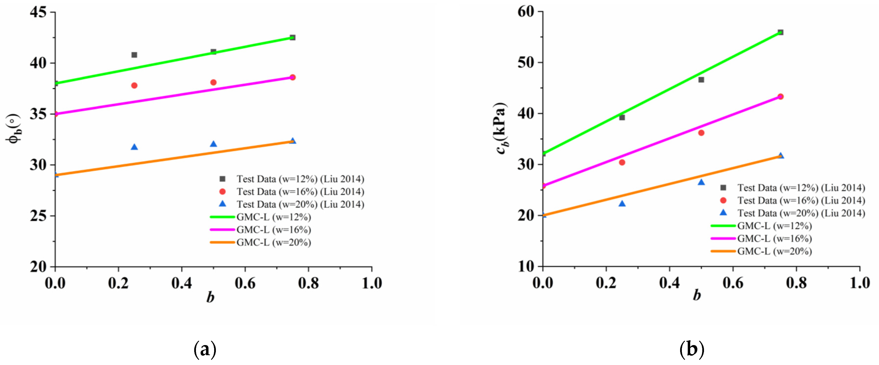 Applsci 13 05405 g010 Applsci 13 05405 g010