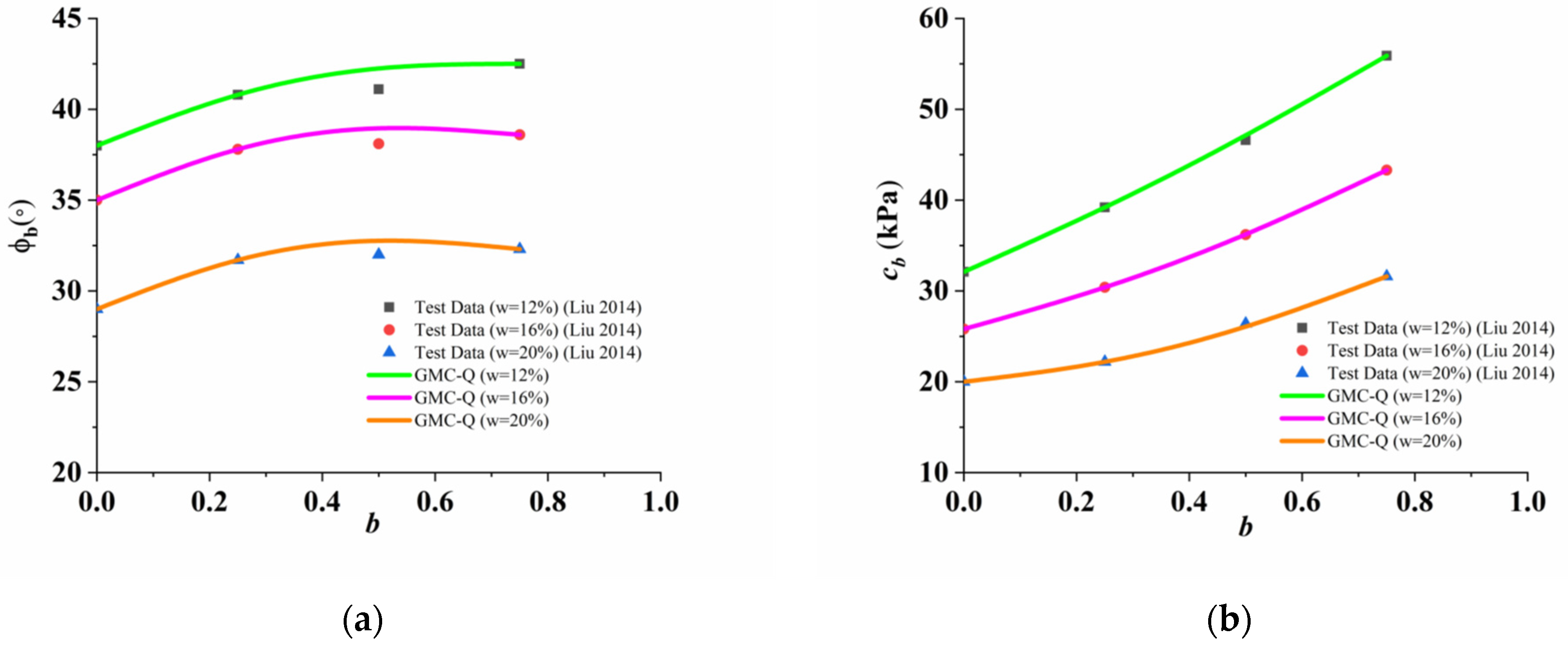 Applsci 13 05405 g011 Applsci 13 05405 g011