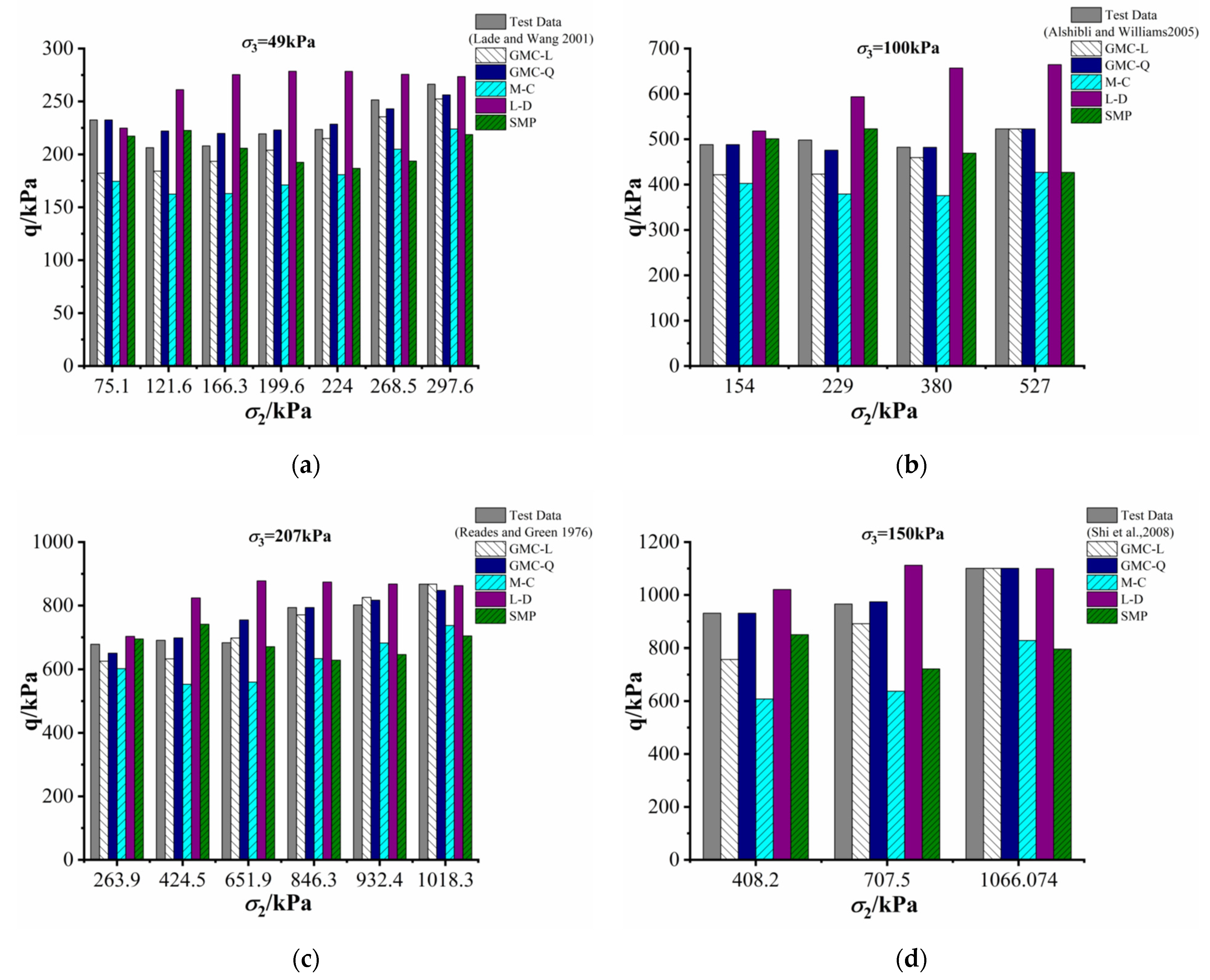 Applsci 13 05405 g012 Applsci 13 05405 g012