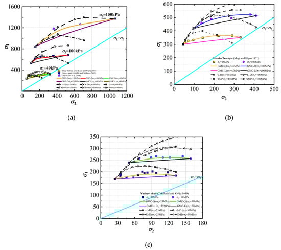 Applsci 13 05405 g014