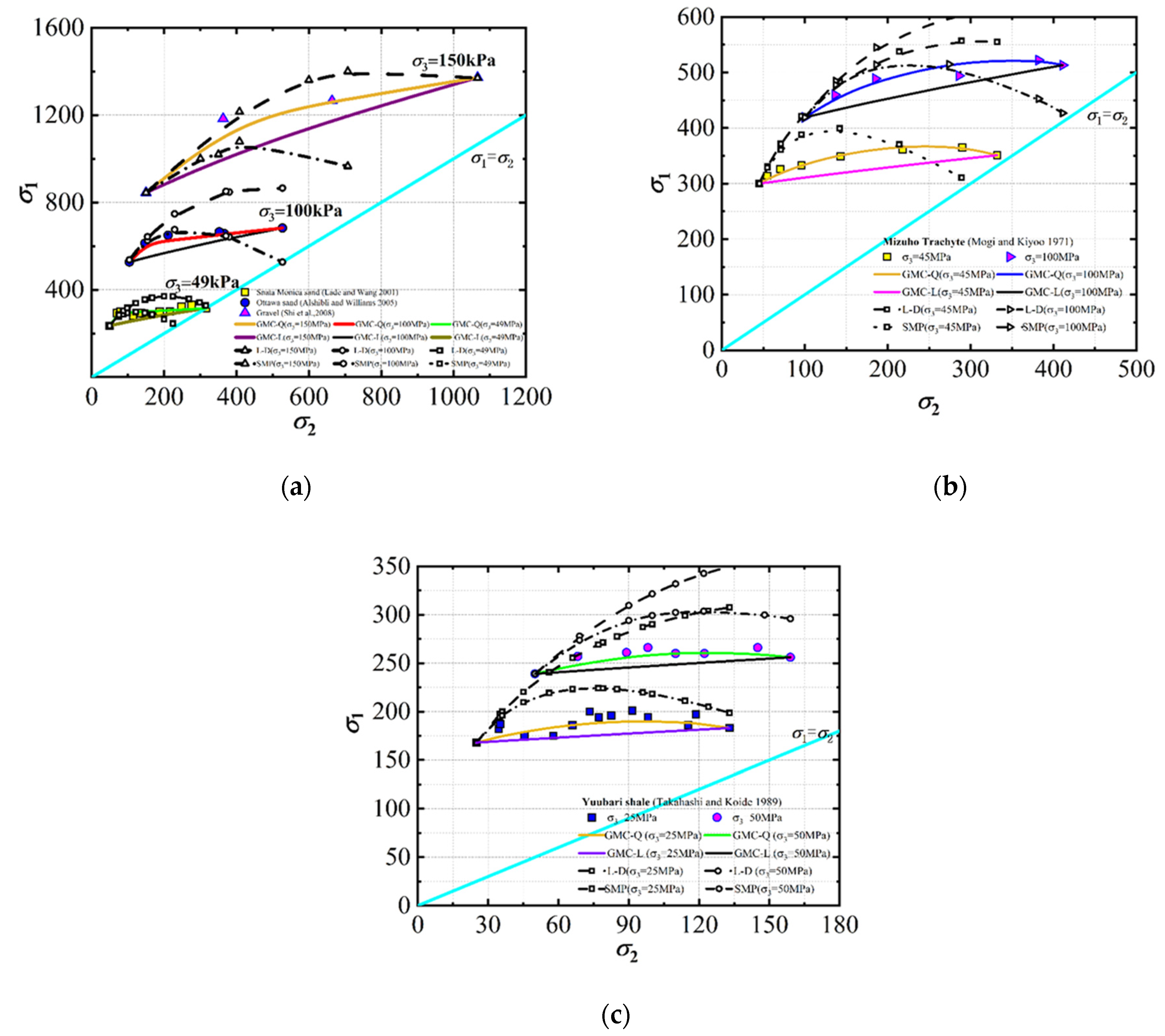 Applsci 13 05405 g014 Applsci 13 05405 g014
