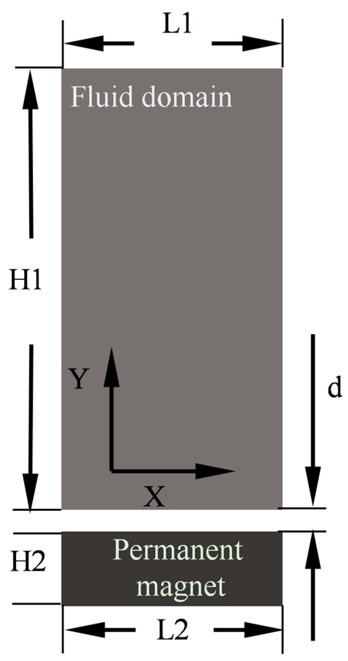 Applsci 13 05406 g001