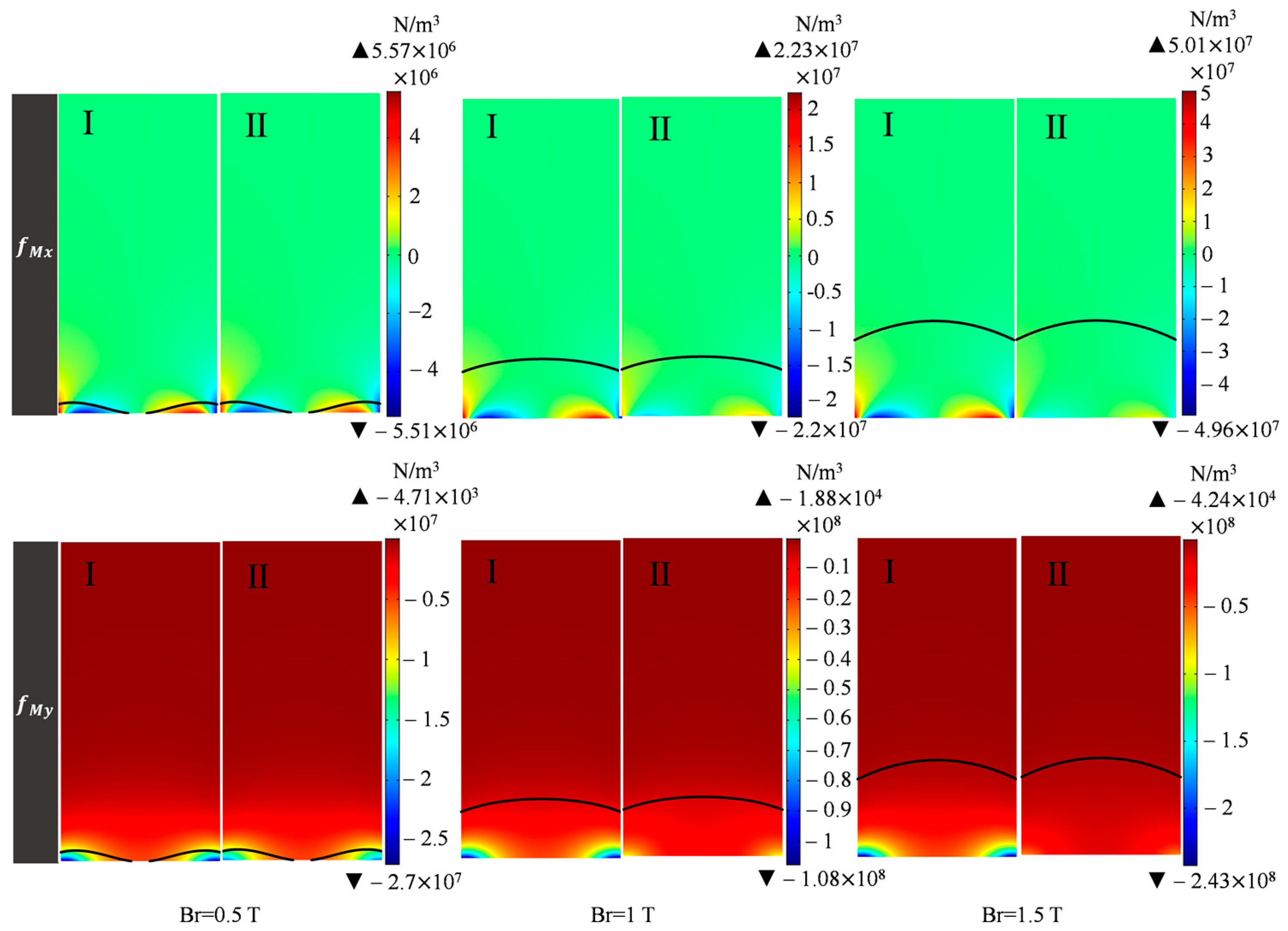 Applsci 13 05406 g004