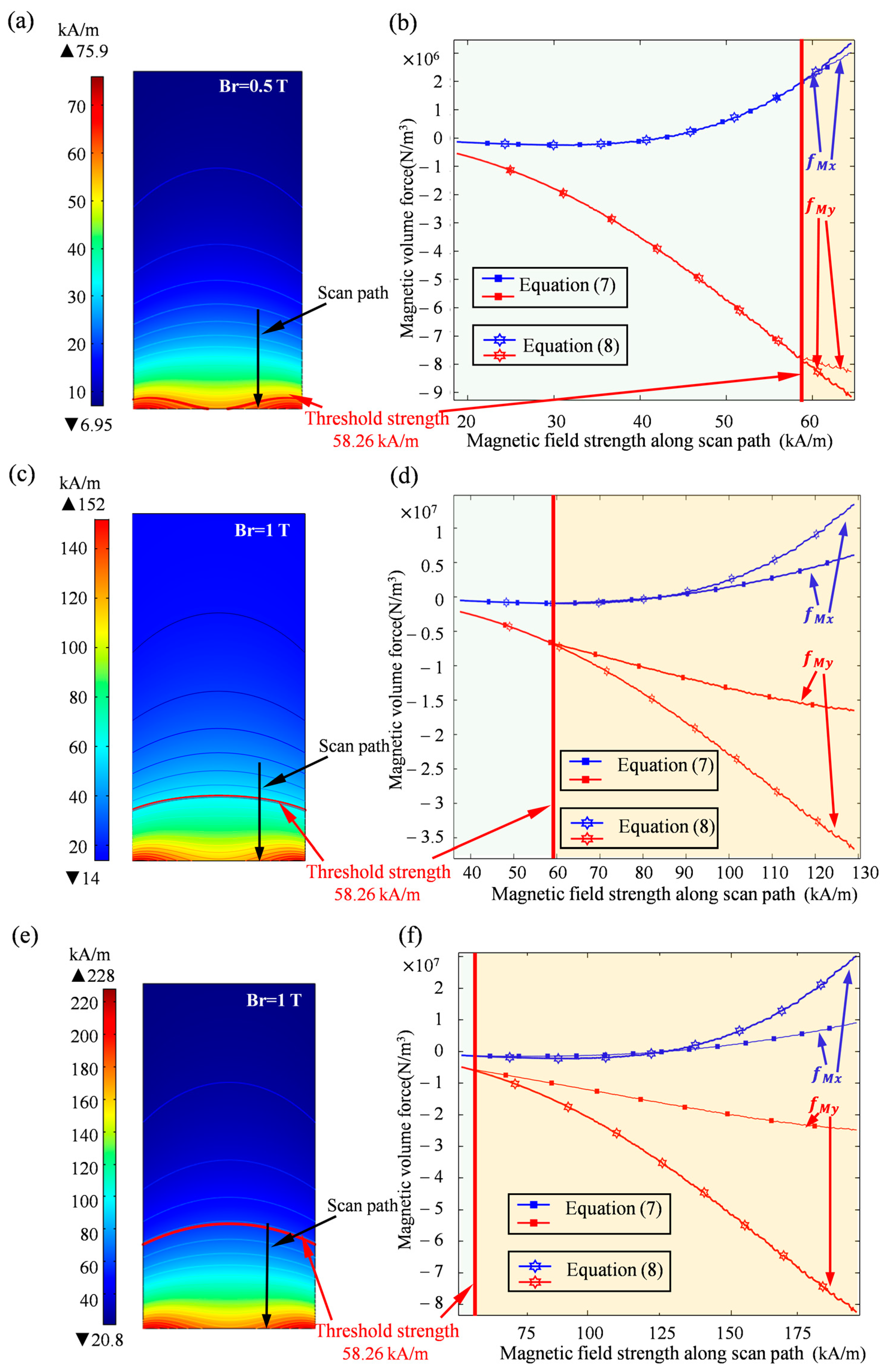 Applsci 13 05406 g005