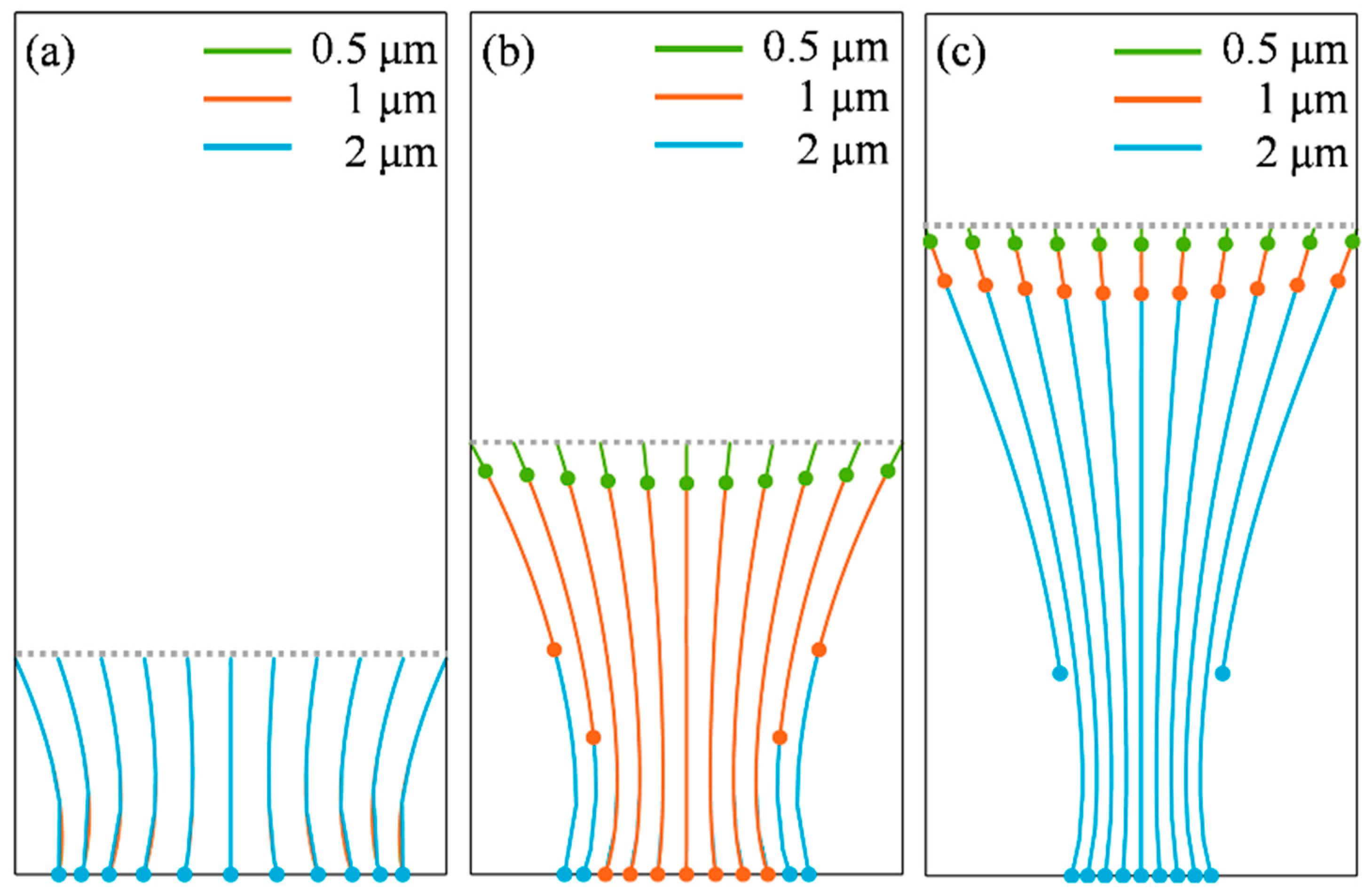 Applsci 13 05406 g006