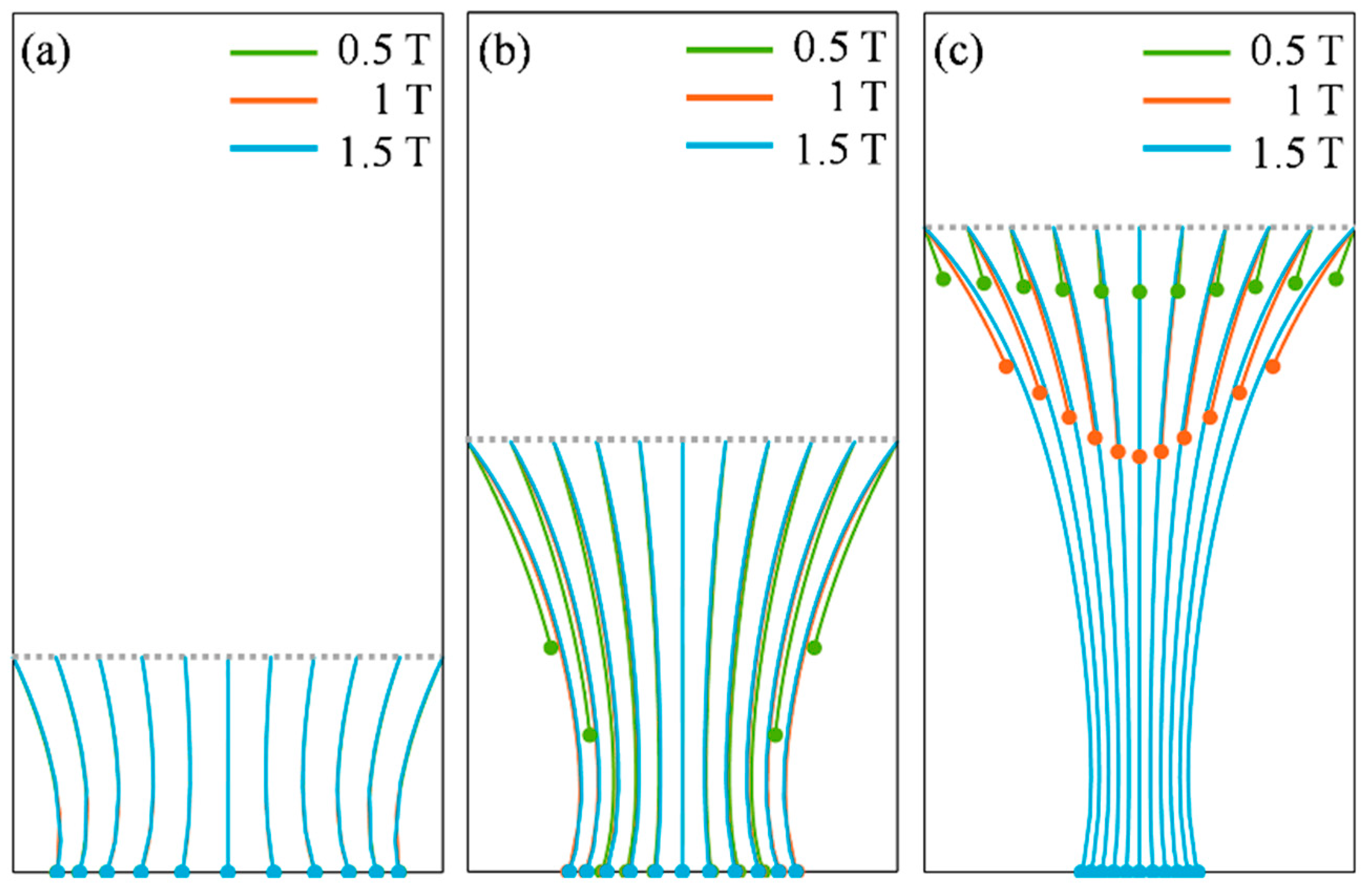 Applsci 13 05406 g007