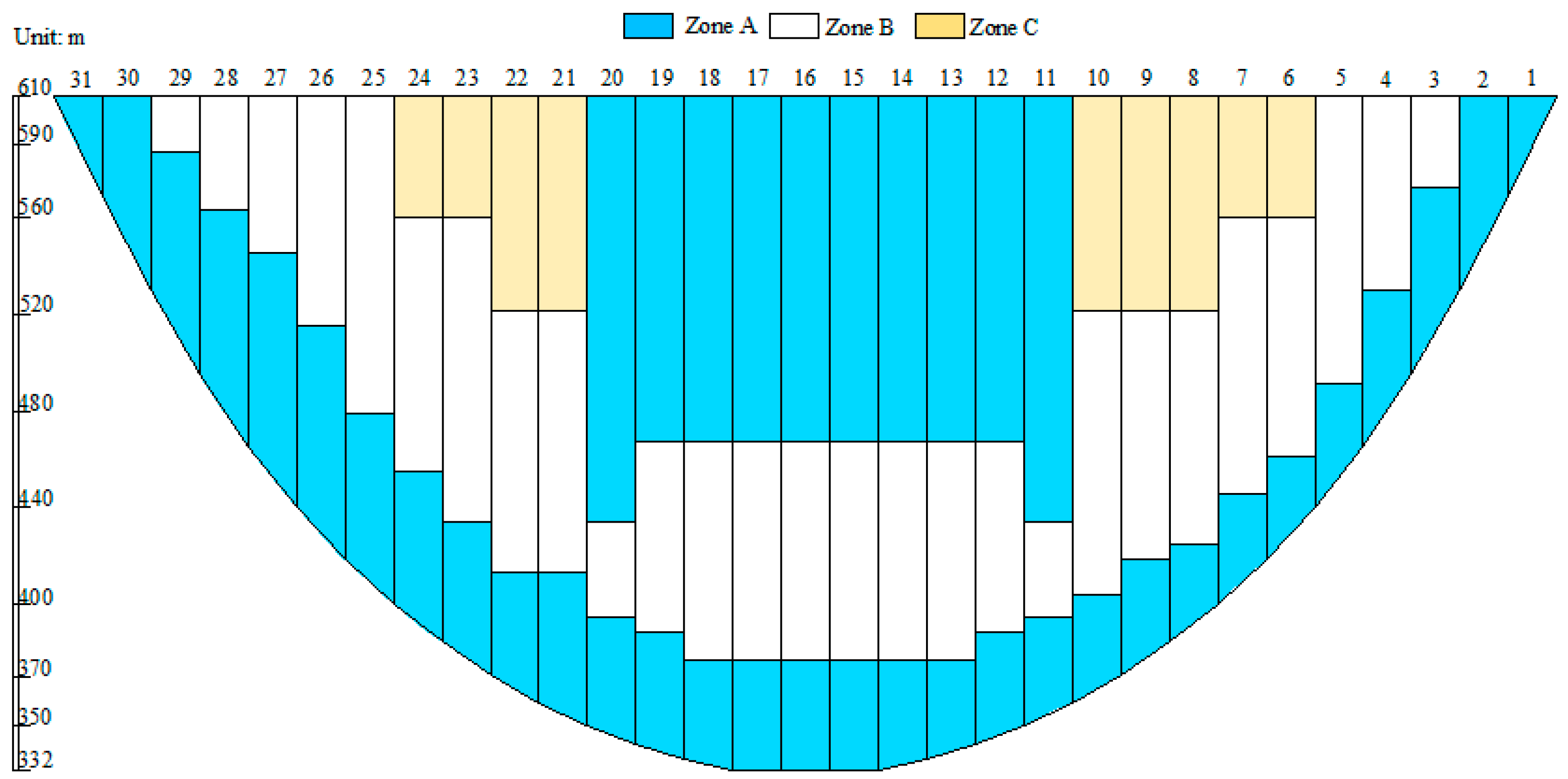 Applsci 13 05407 g004