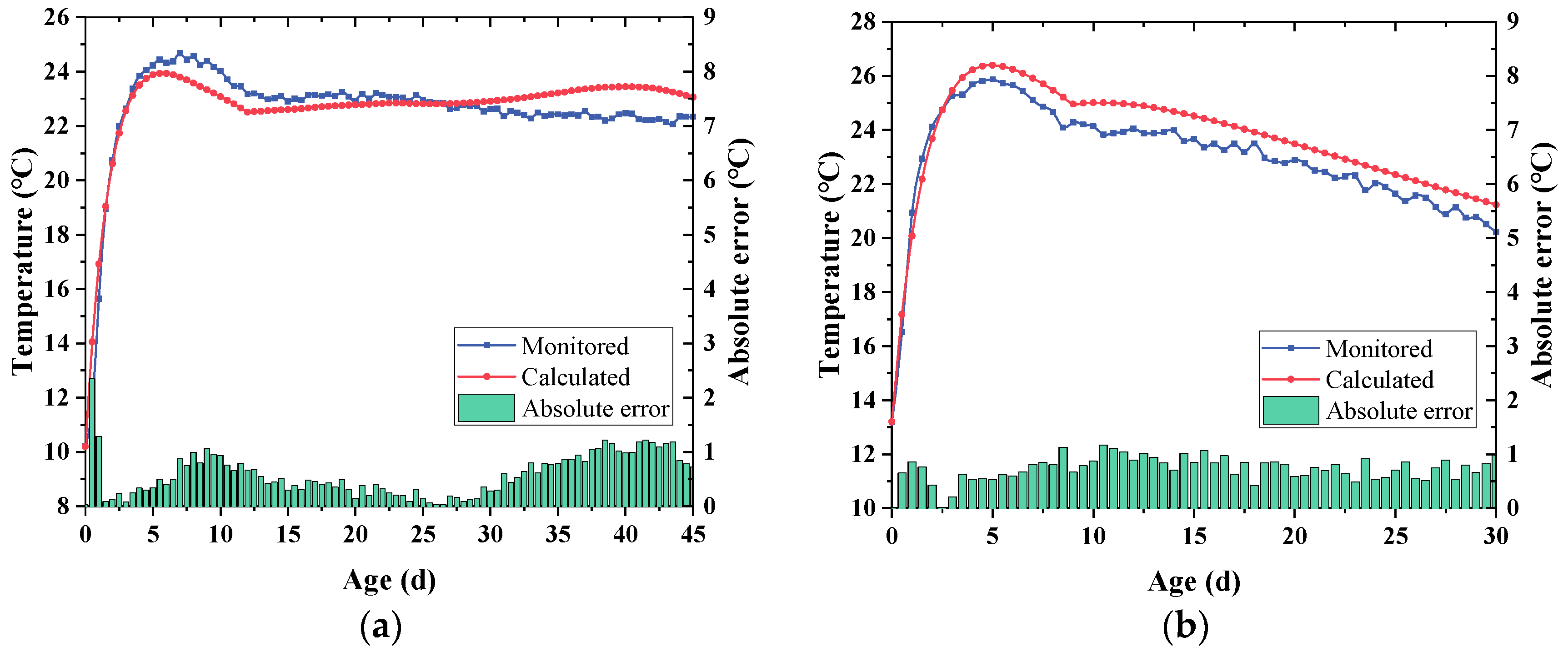 Applsci 13 05407 g009