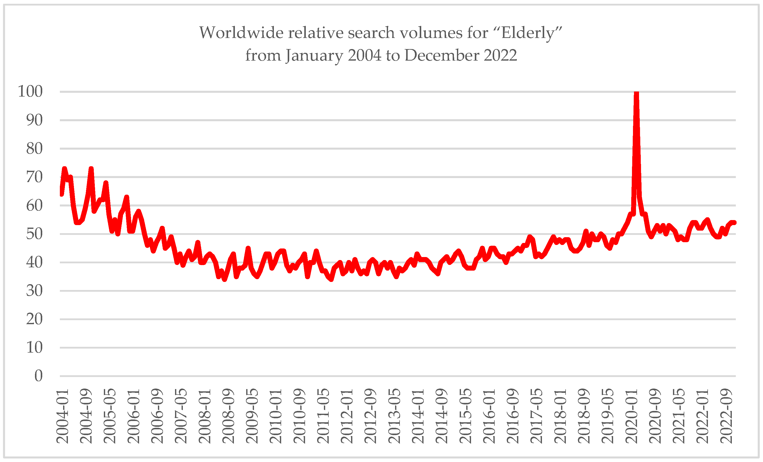 Applsci 13 05416 g001