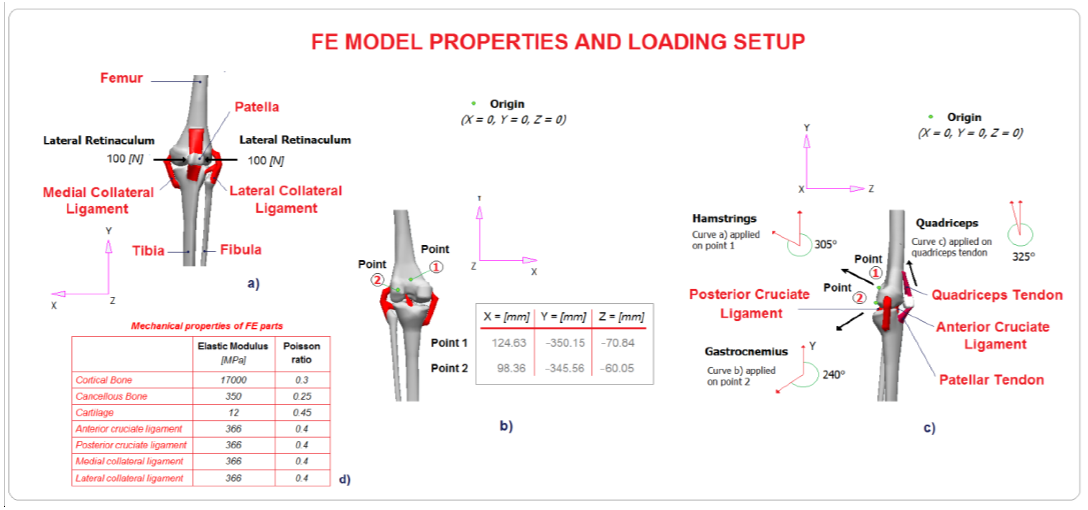 Applsci 13 05420 g005 Applsci 13 05420 g005