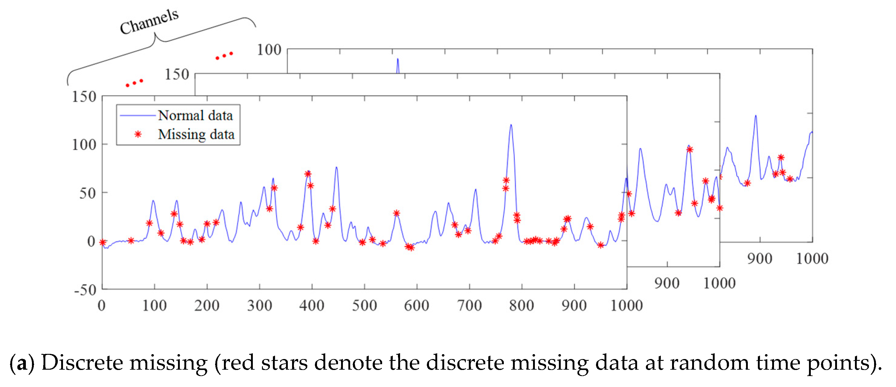 Applsci 13 05421 g001a