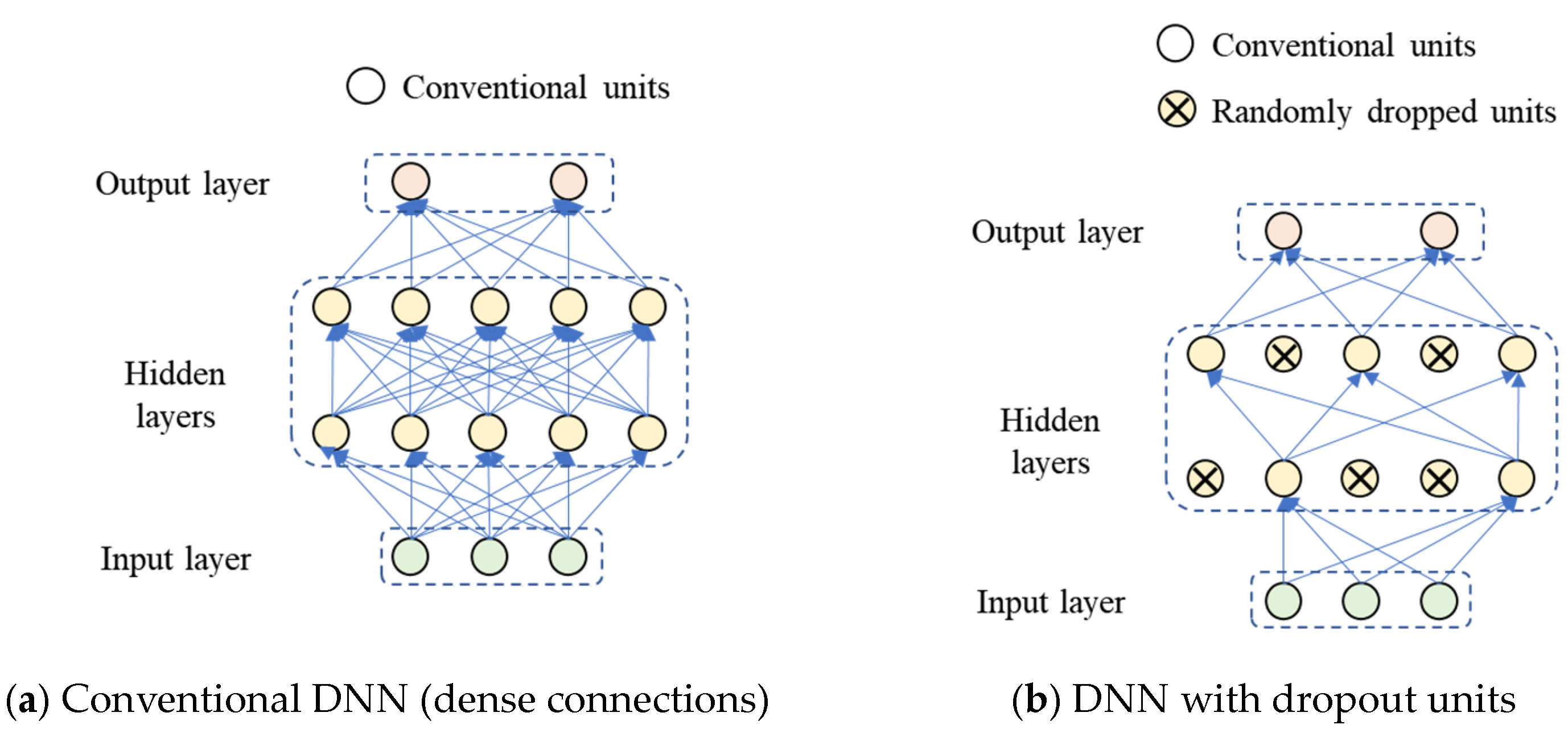 Applsci 13 05421 g002