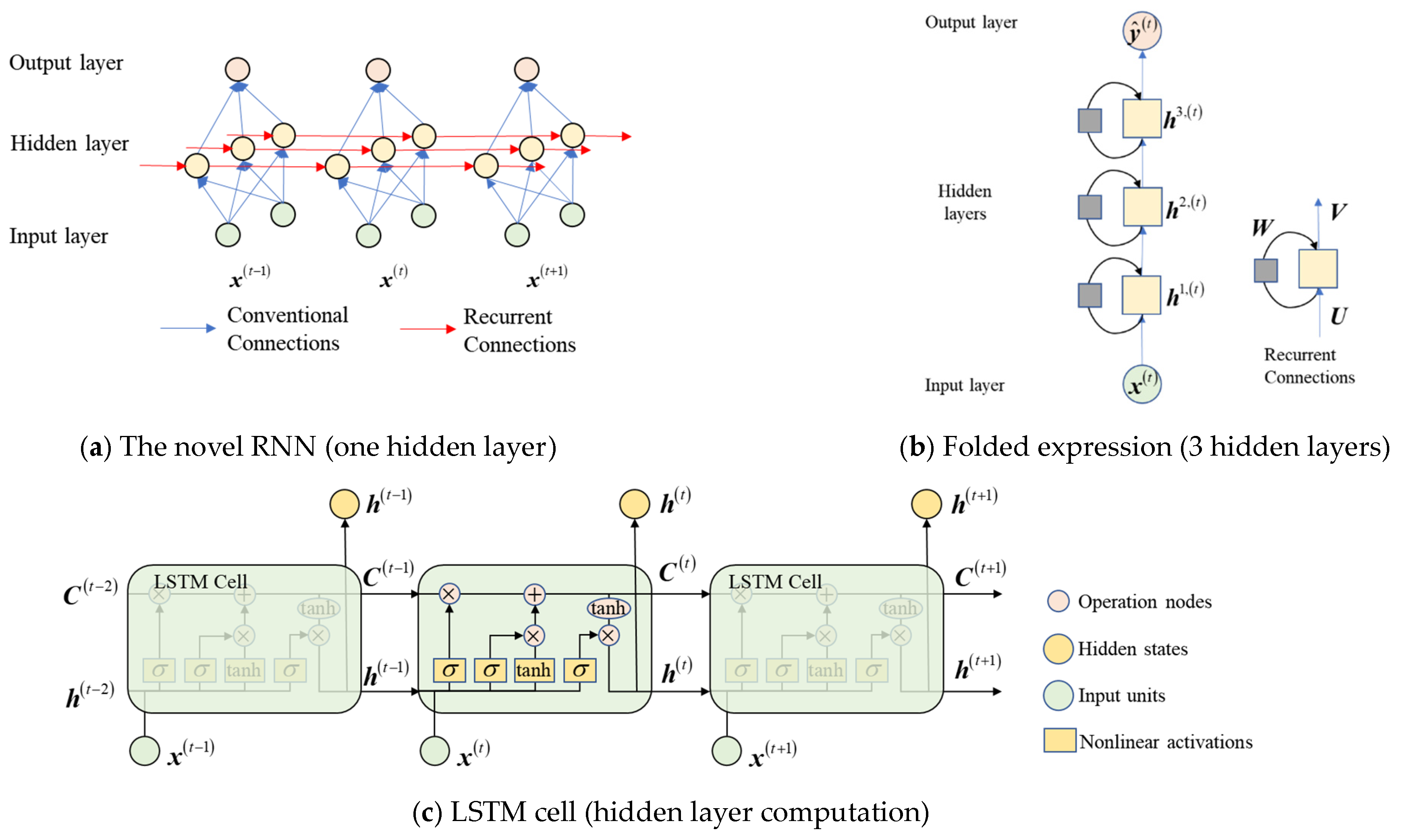 Applsci 13 05421 g003