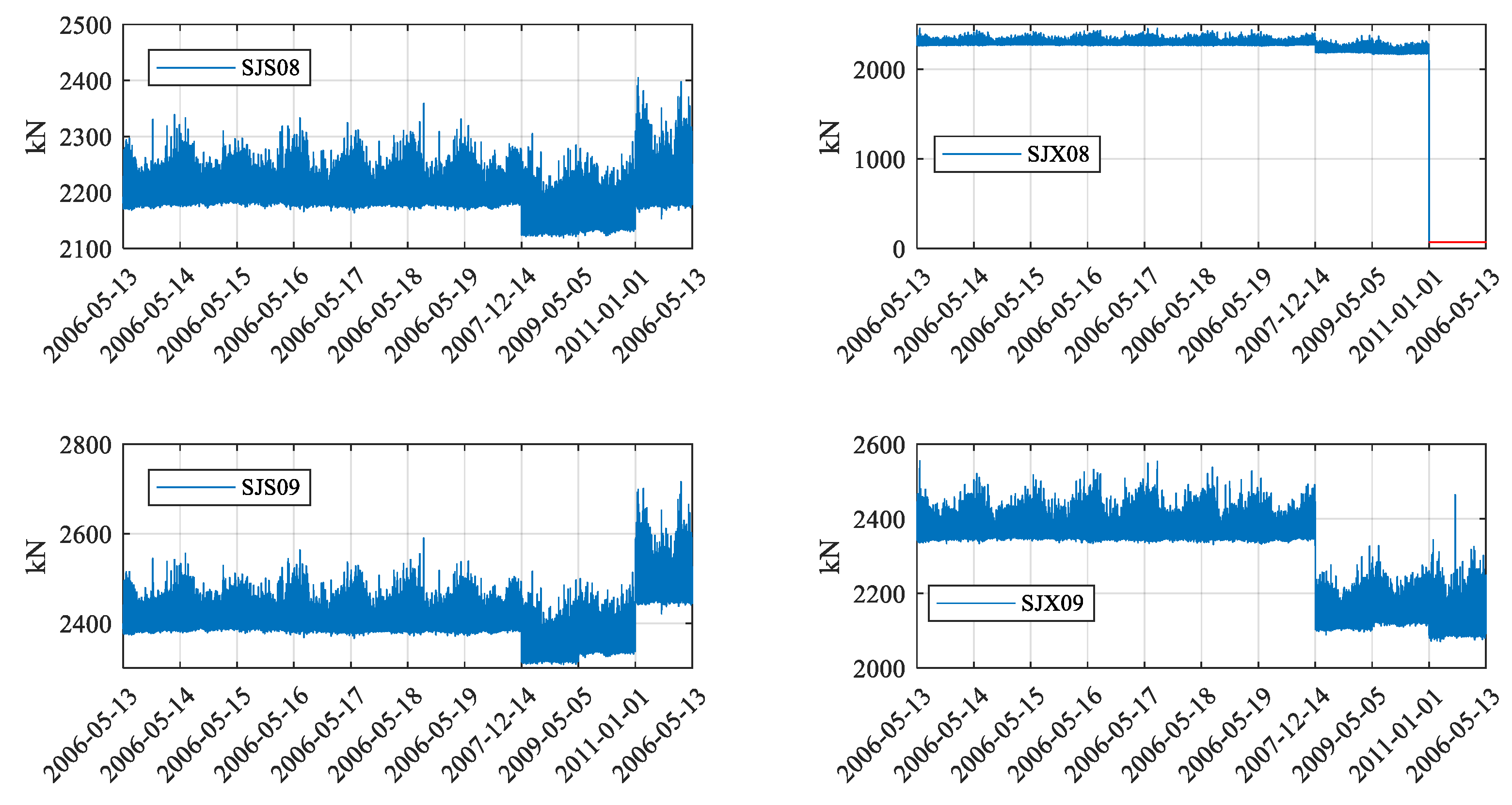 Applsci 13 05421 g005a