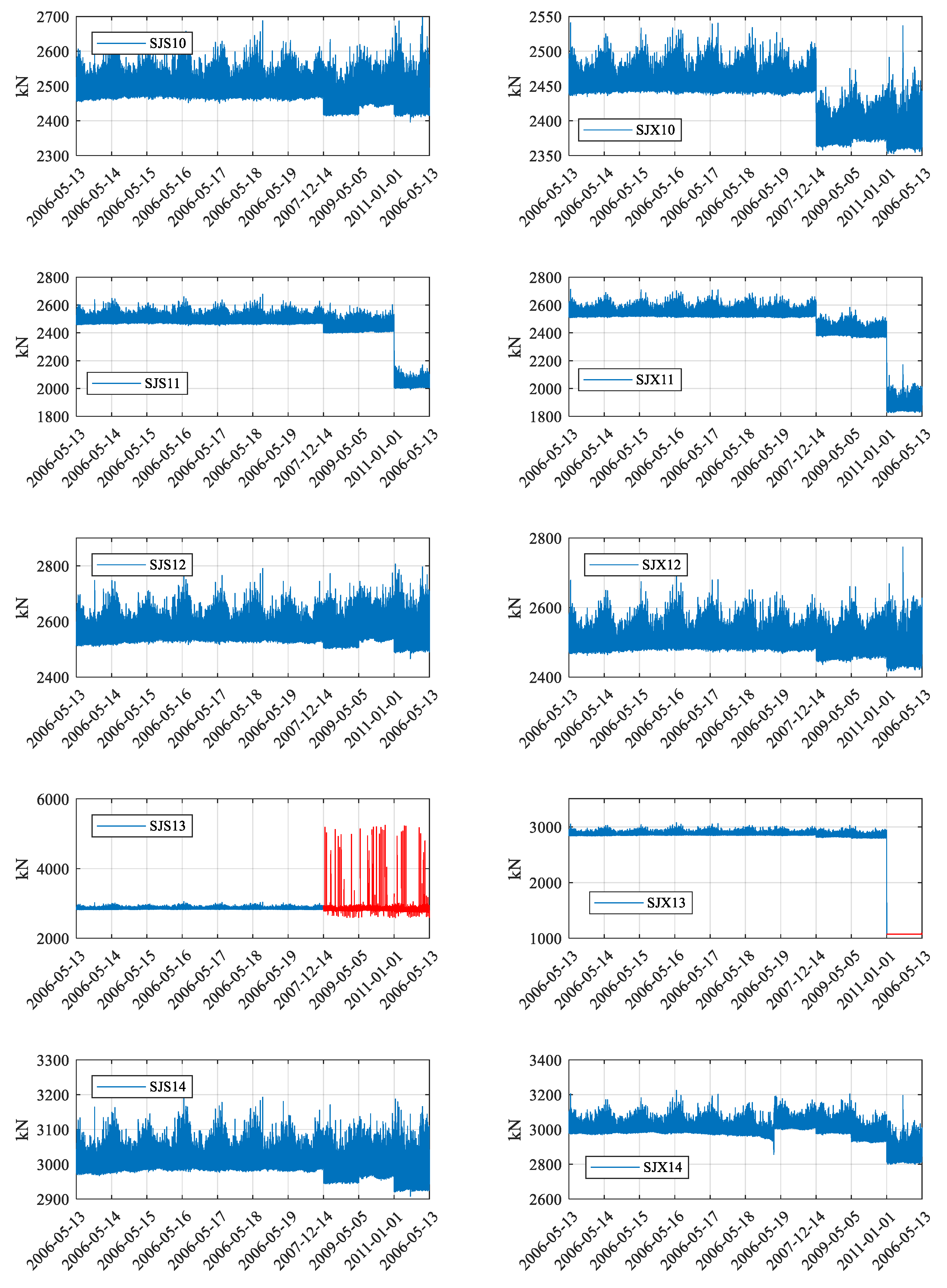 Applsci 13 05421 g005b