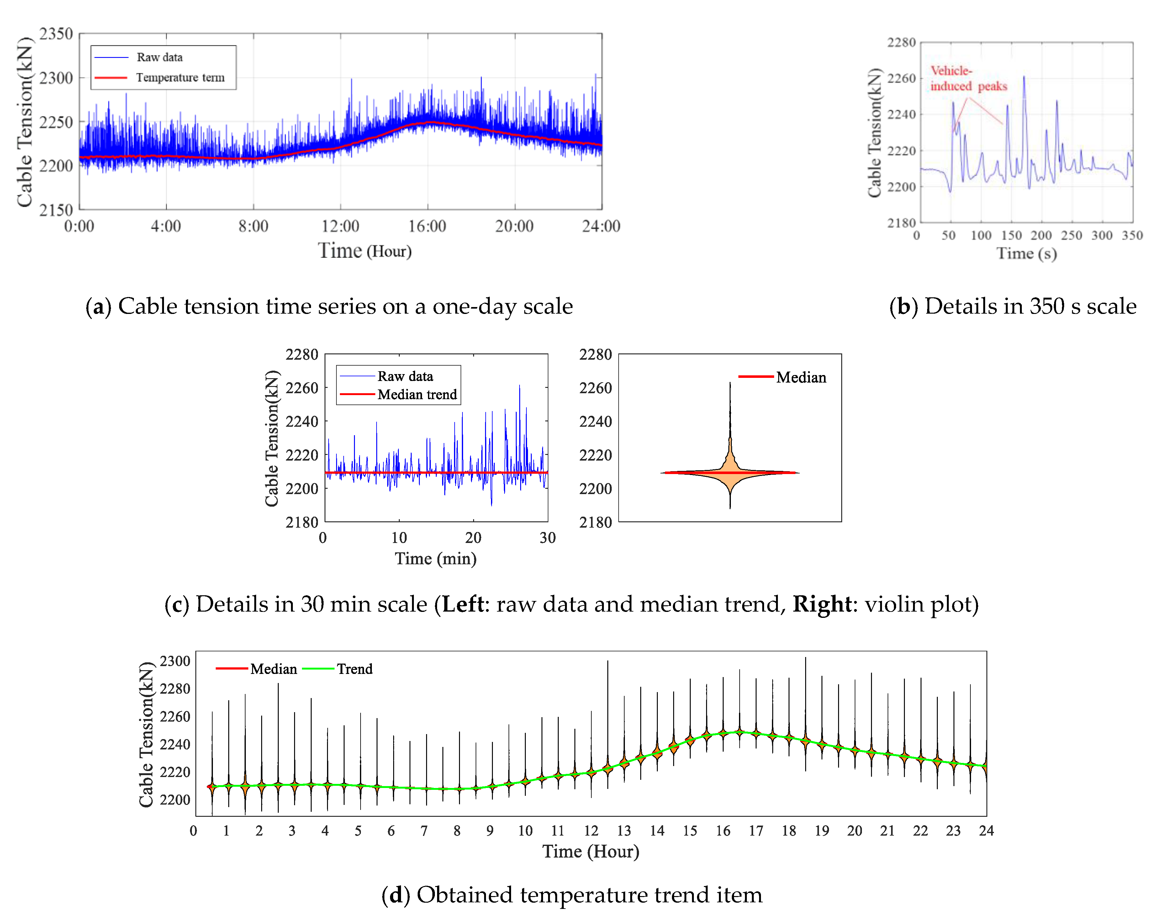 Applsci 13 05421 g006a