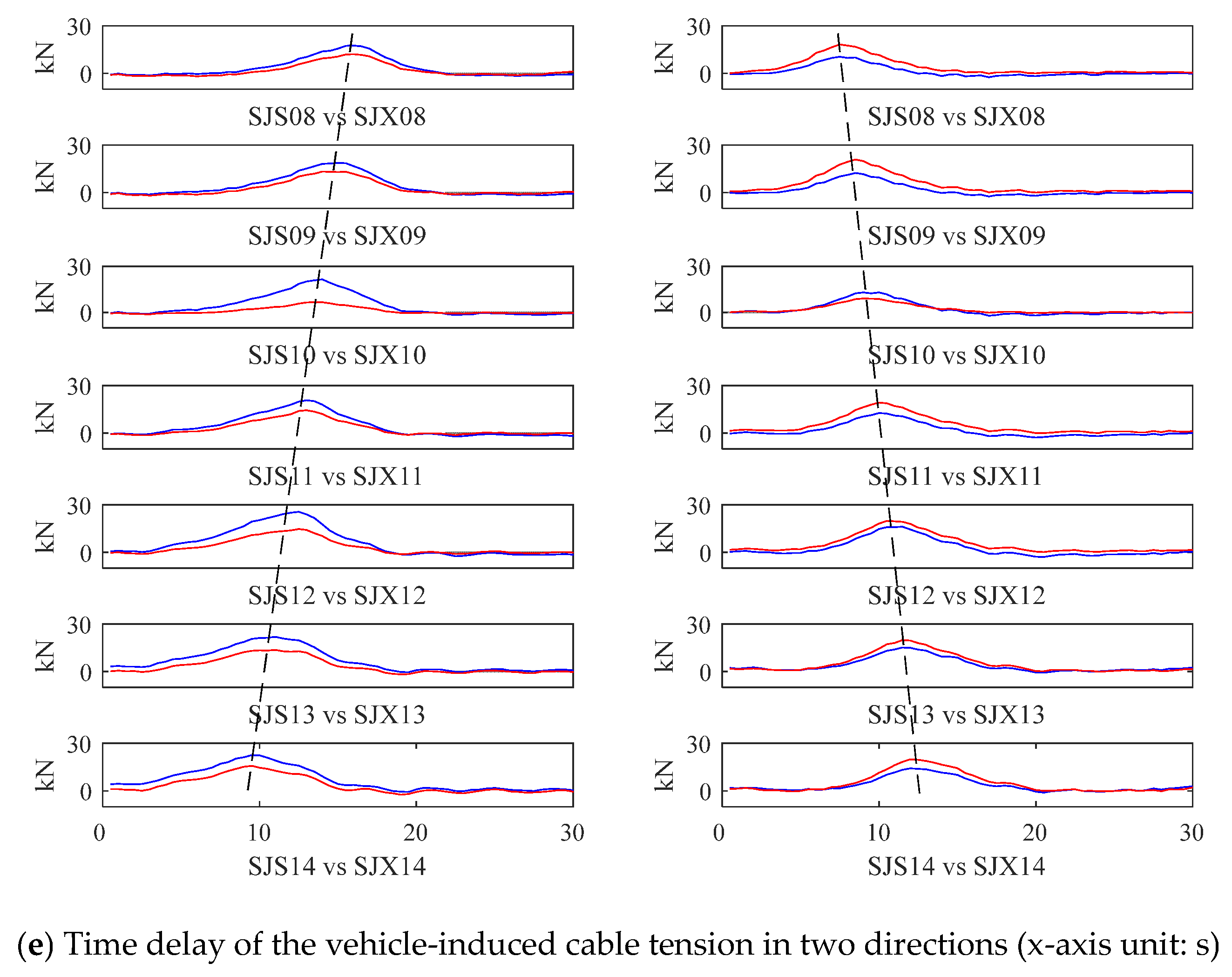 Applsci 13 05421 g006b