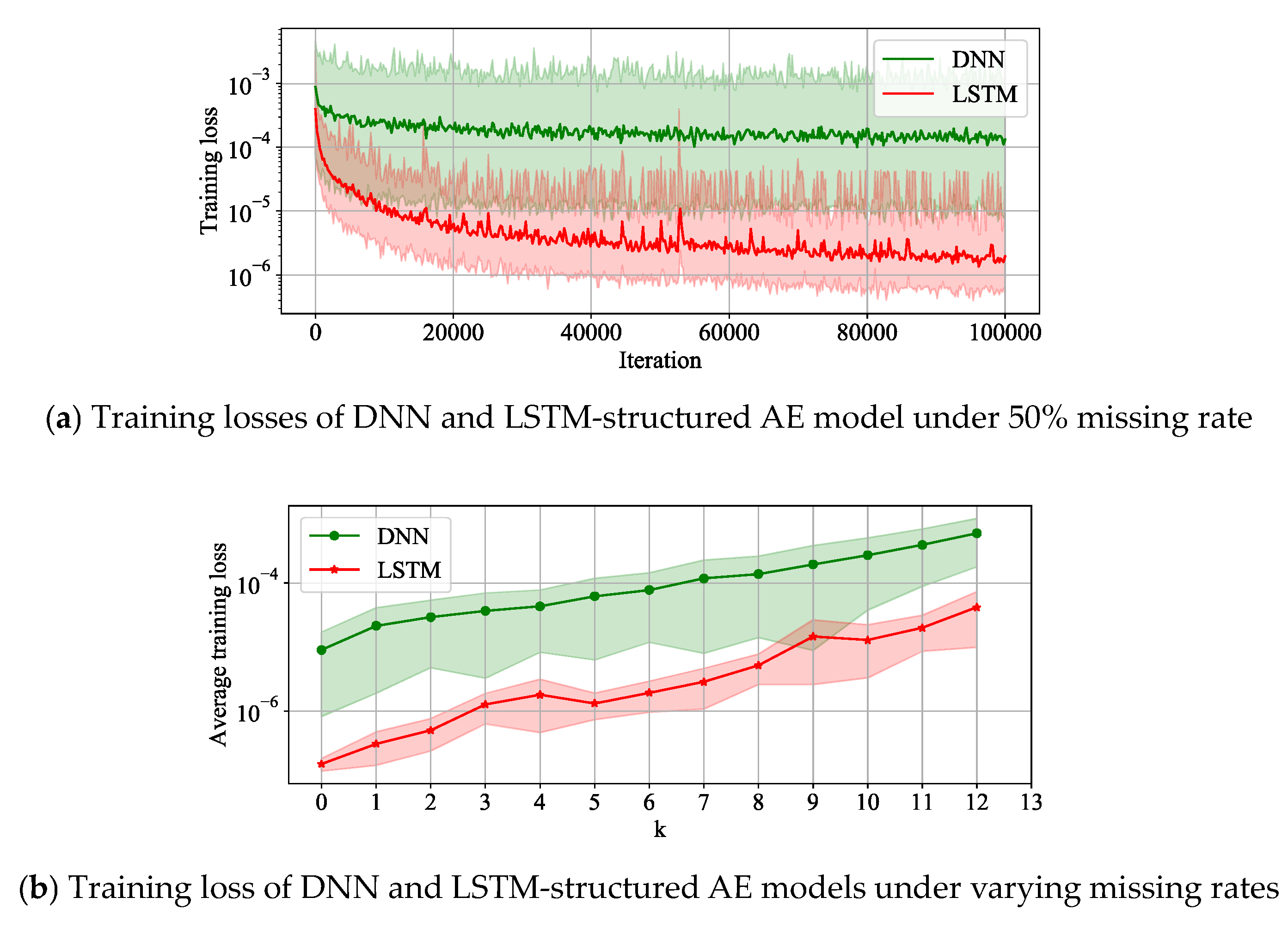 Applsci 13 05421 g007