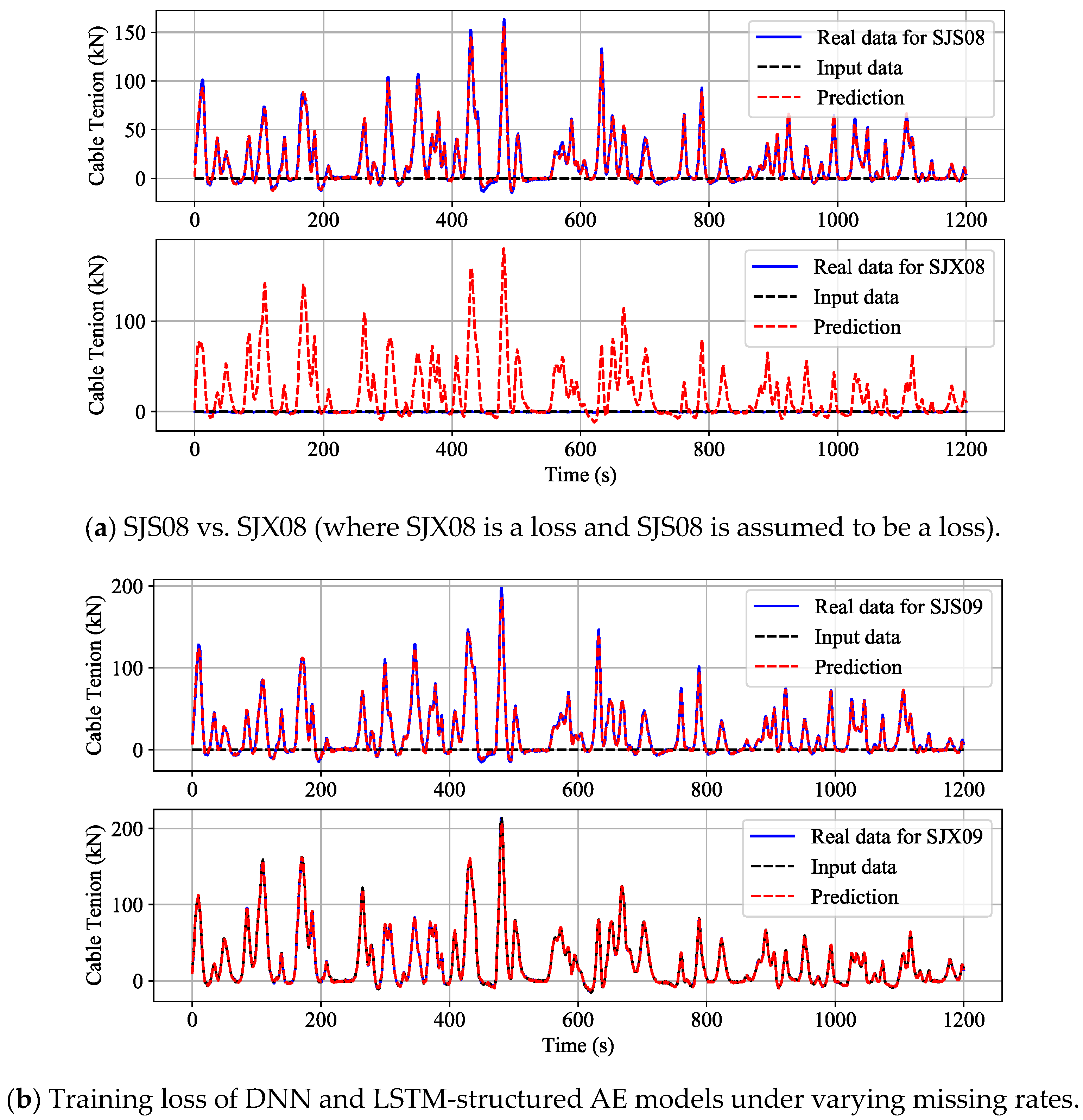 Applsci 13 05421 g008a