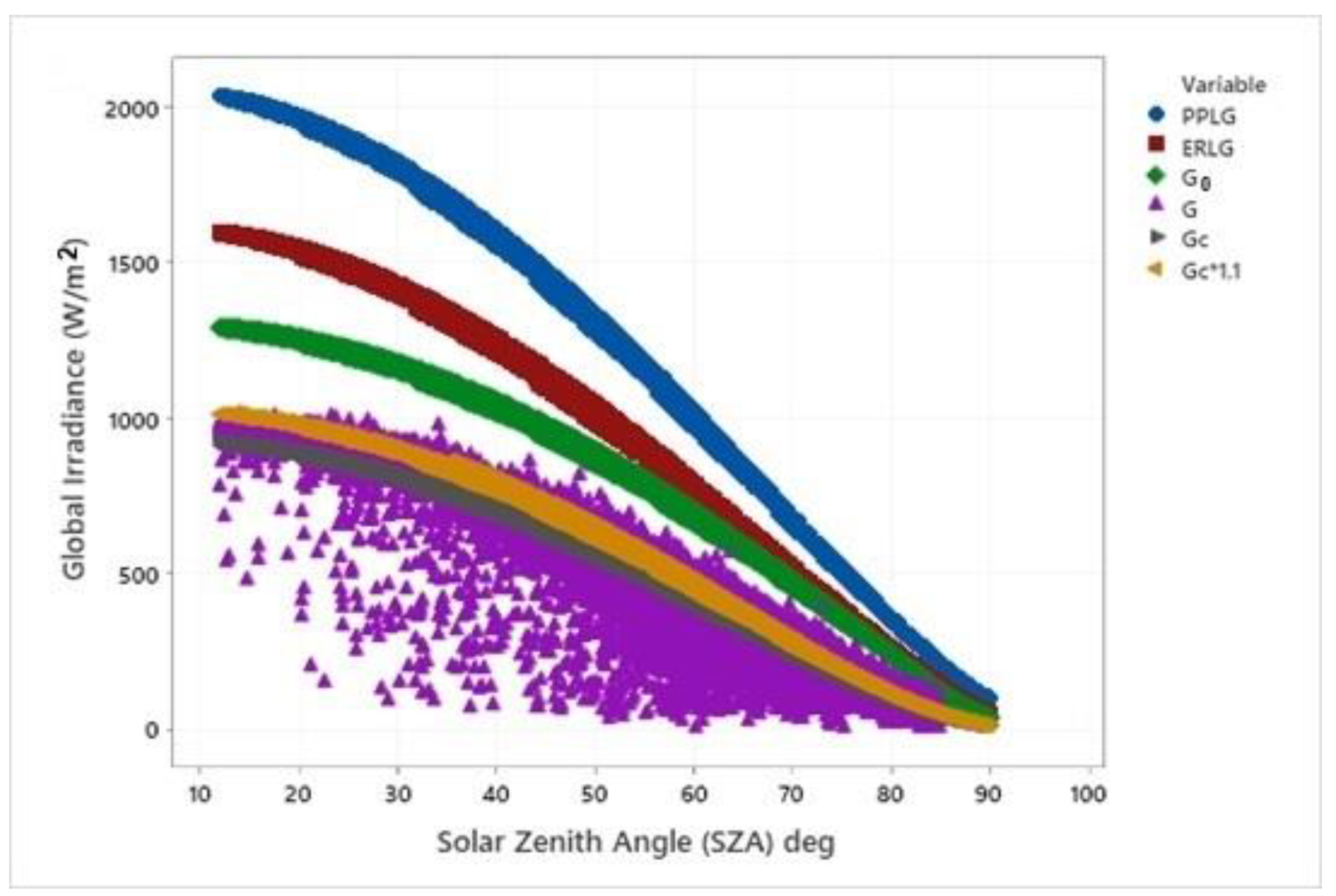 Applsci 13 05422 g002