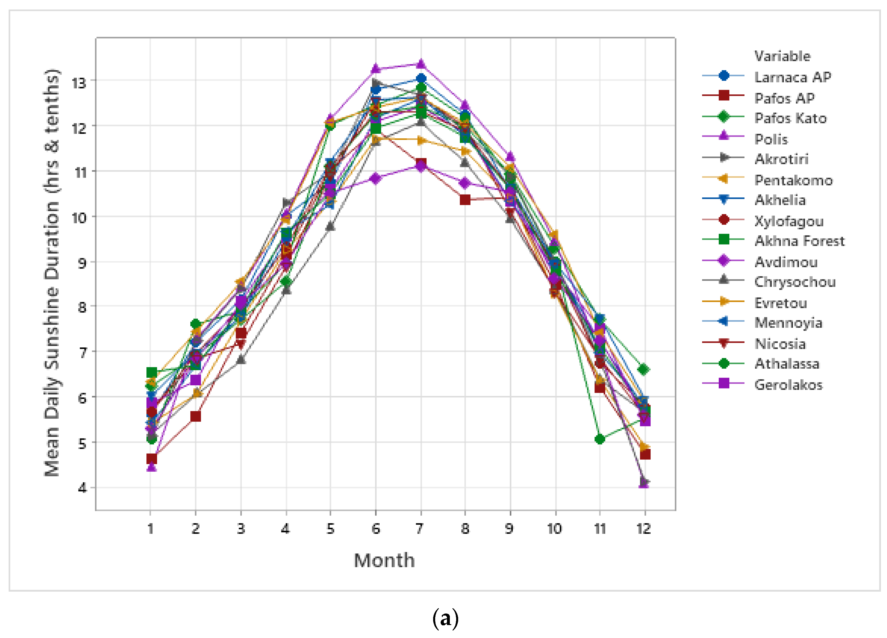 Applsci 13 05422 g008a