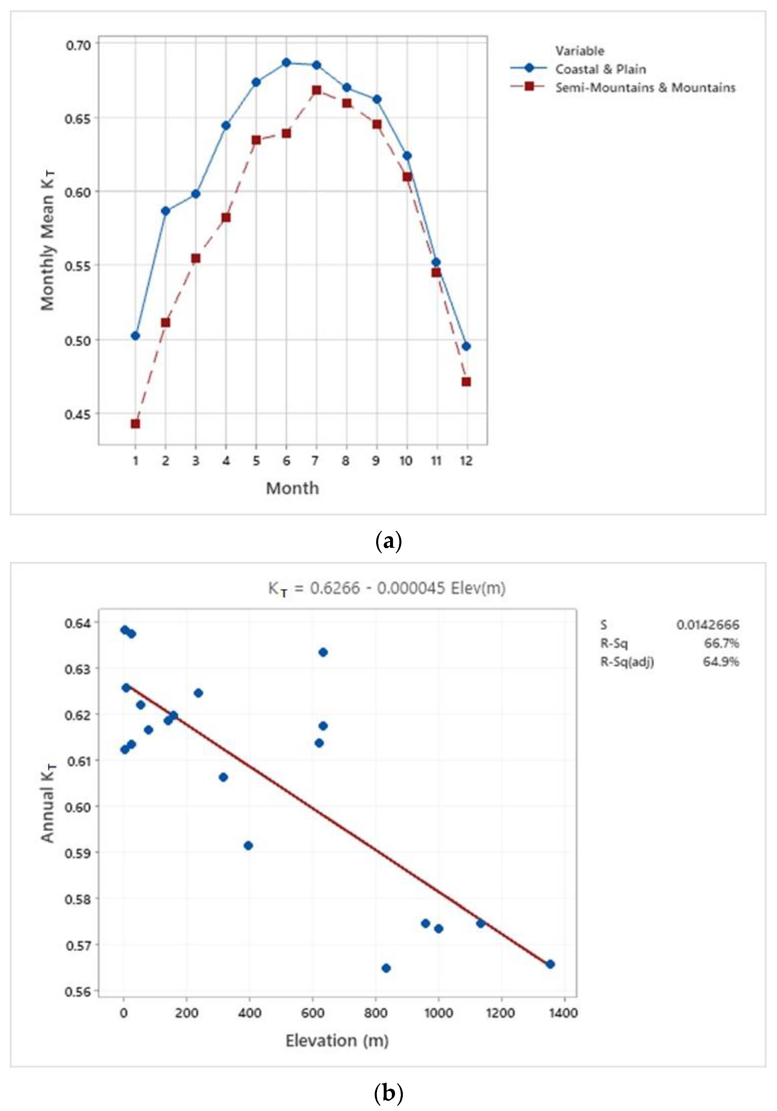 Applsci 13 05422 g013