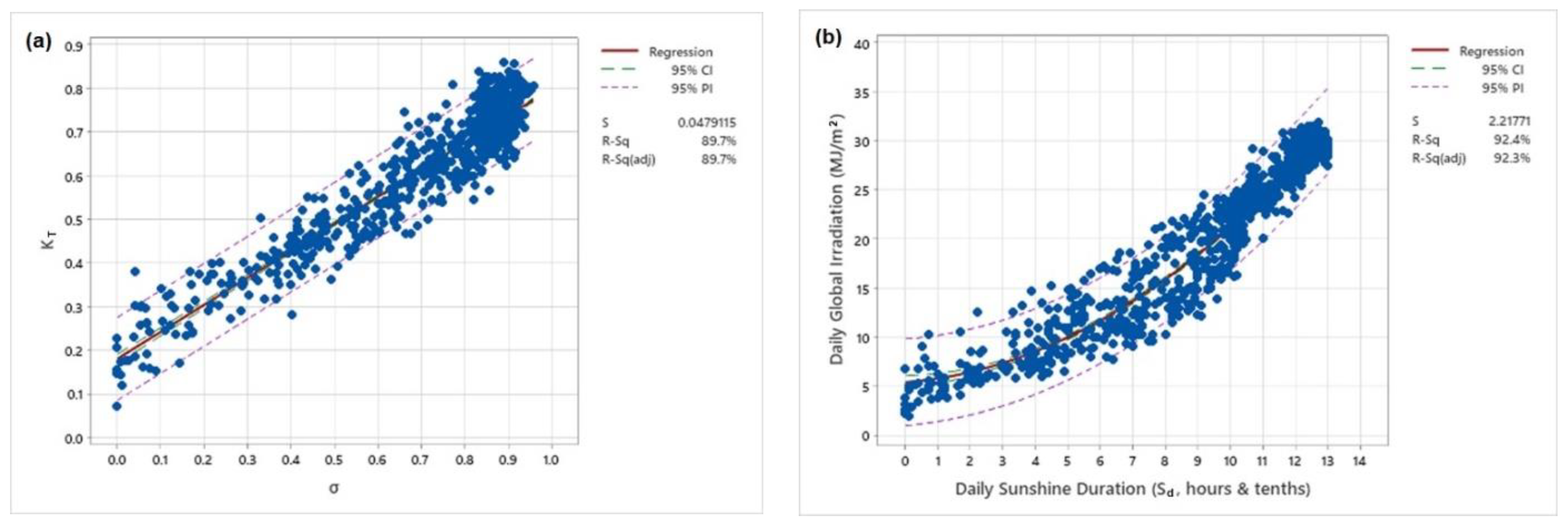 Applsci 13 05422 g014