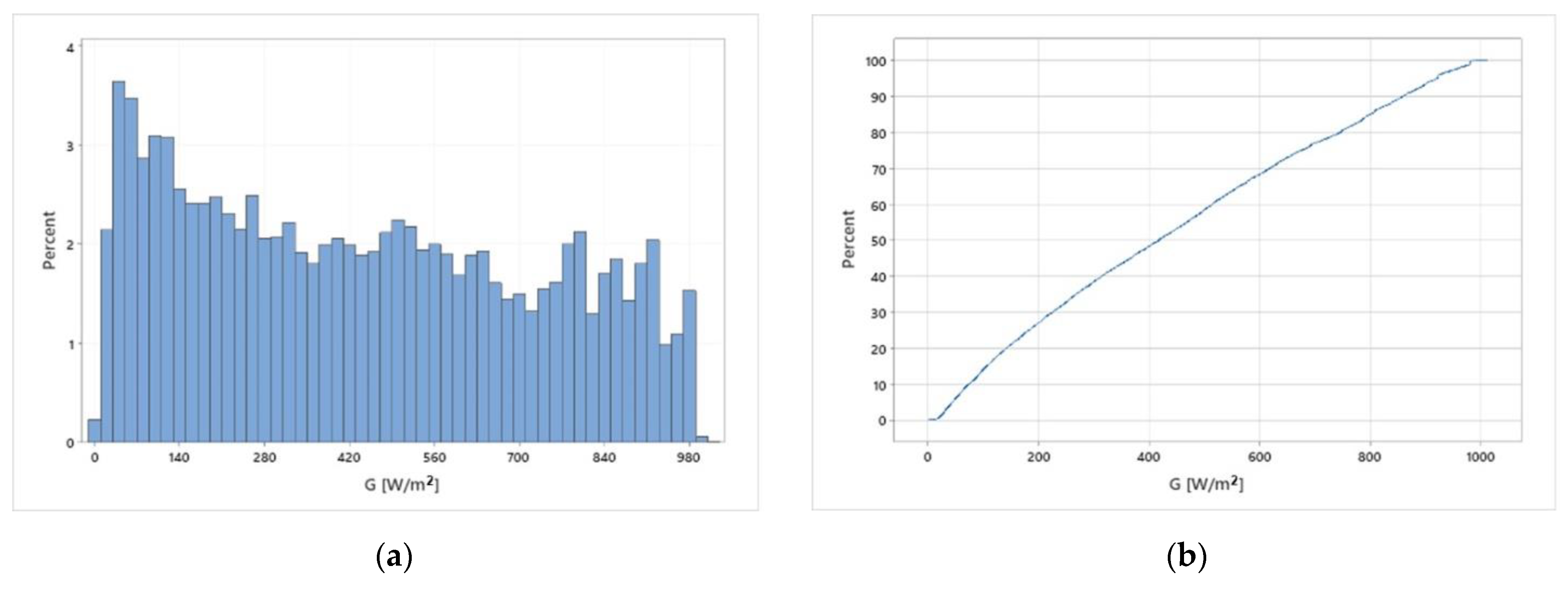 Applsci 13 05422 g018