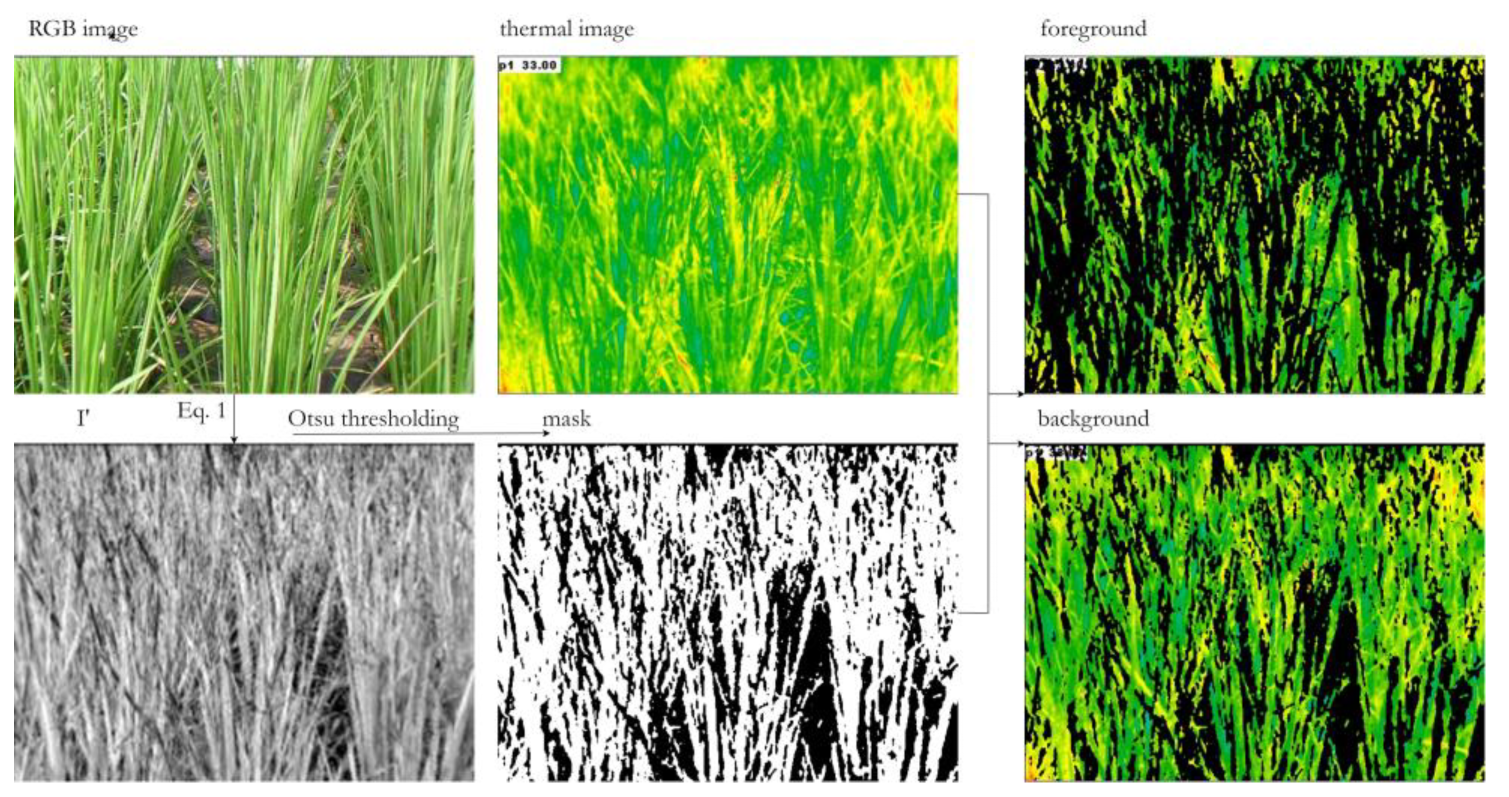 Applsci 13 05423 g003