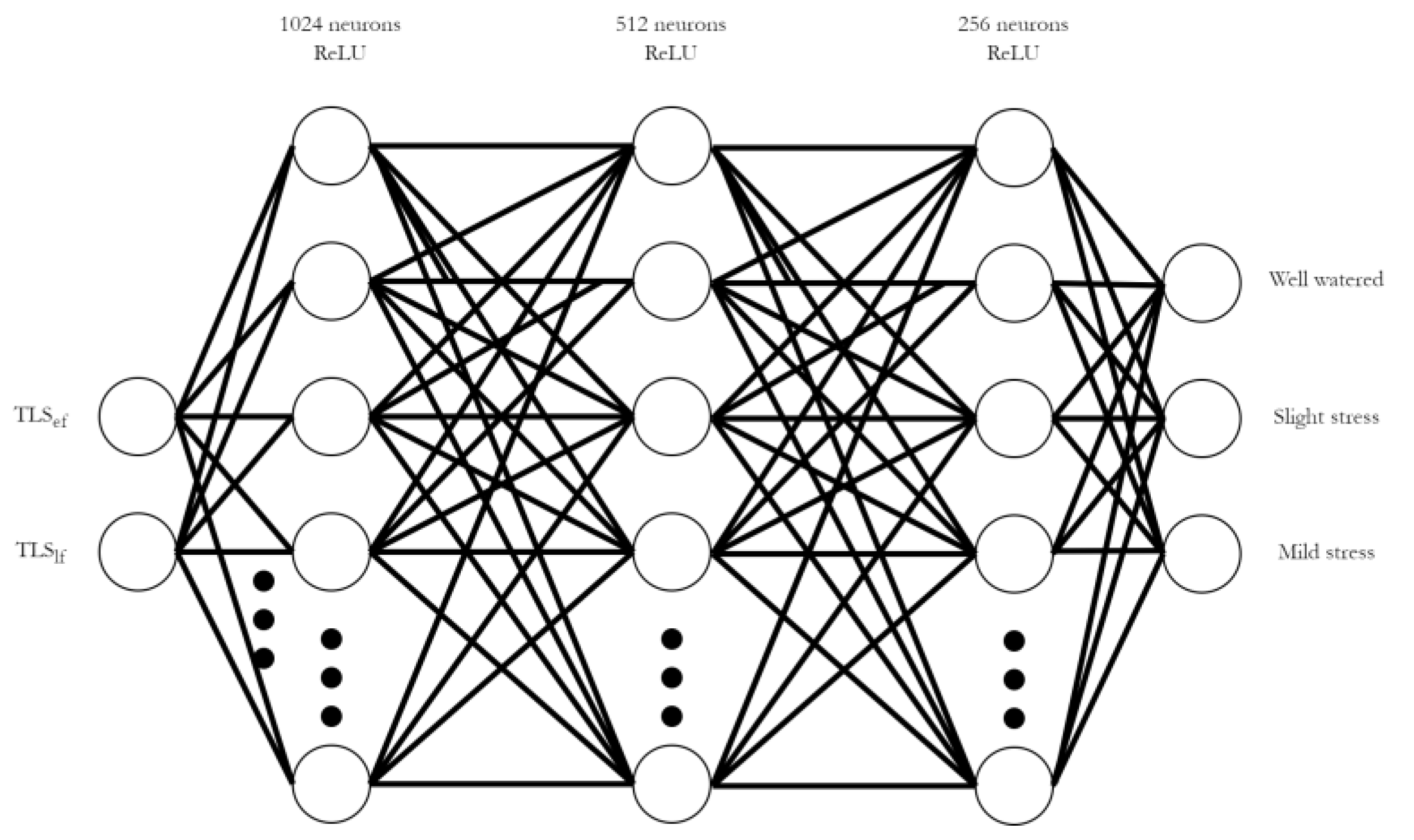 Applsci 13 05423 g006