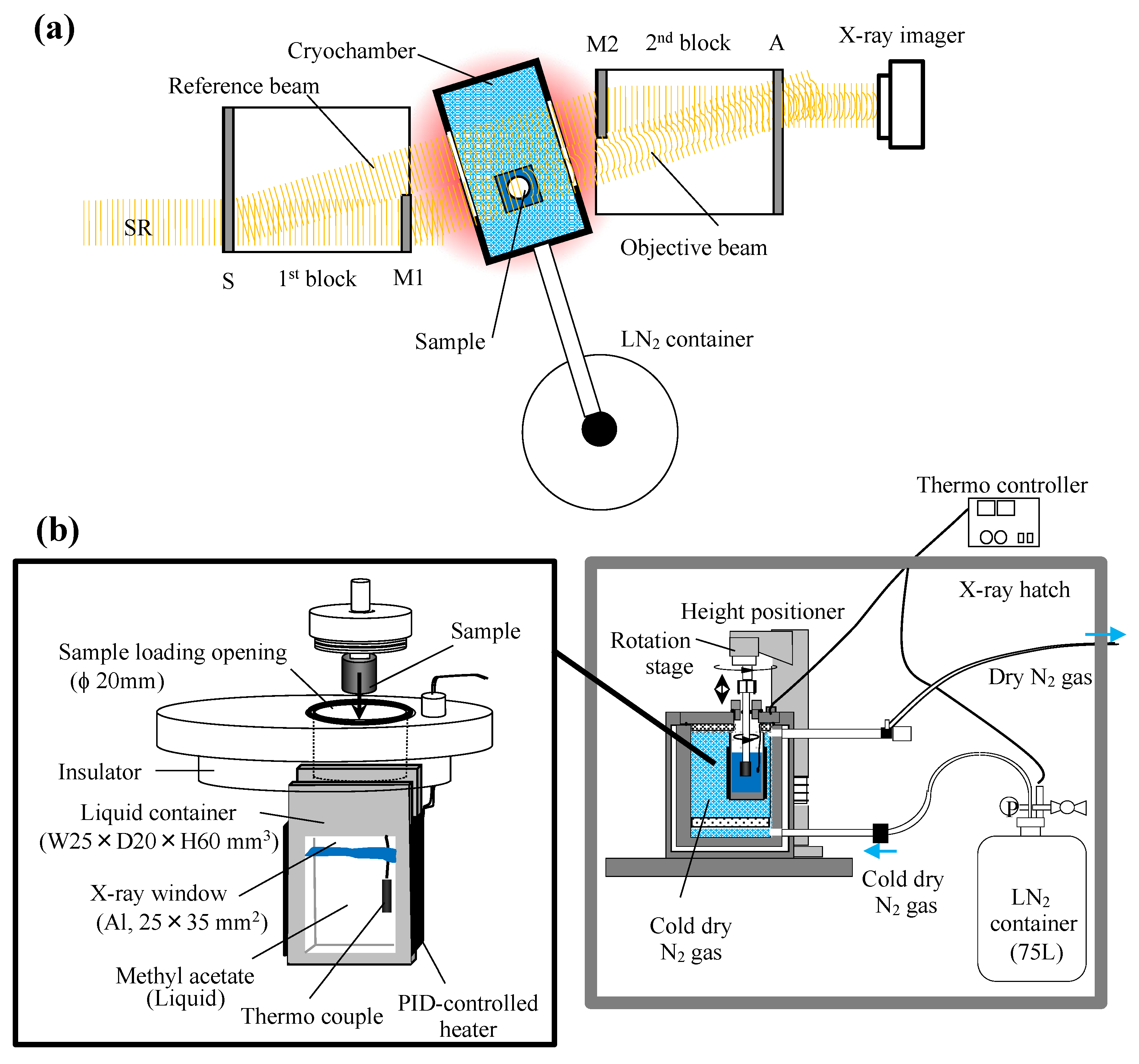 Applsci 13 05424 g012