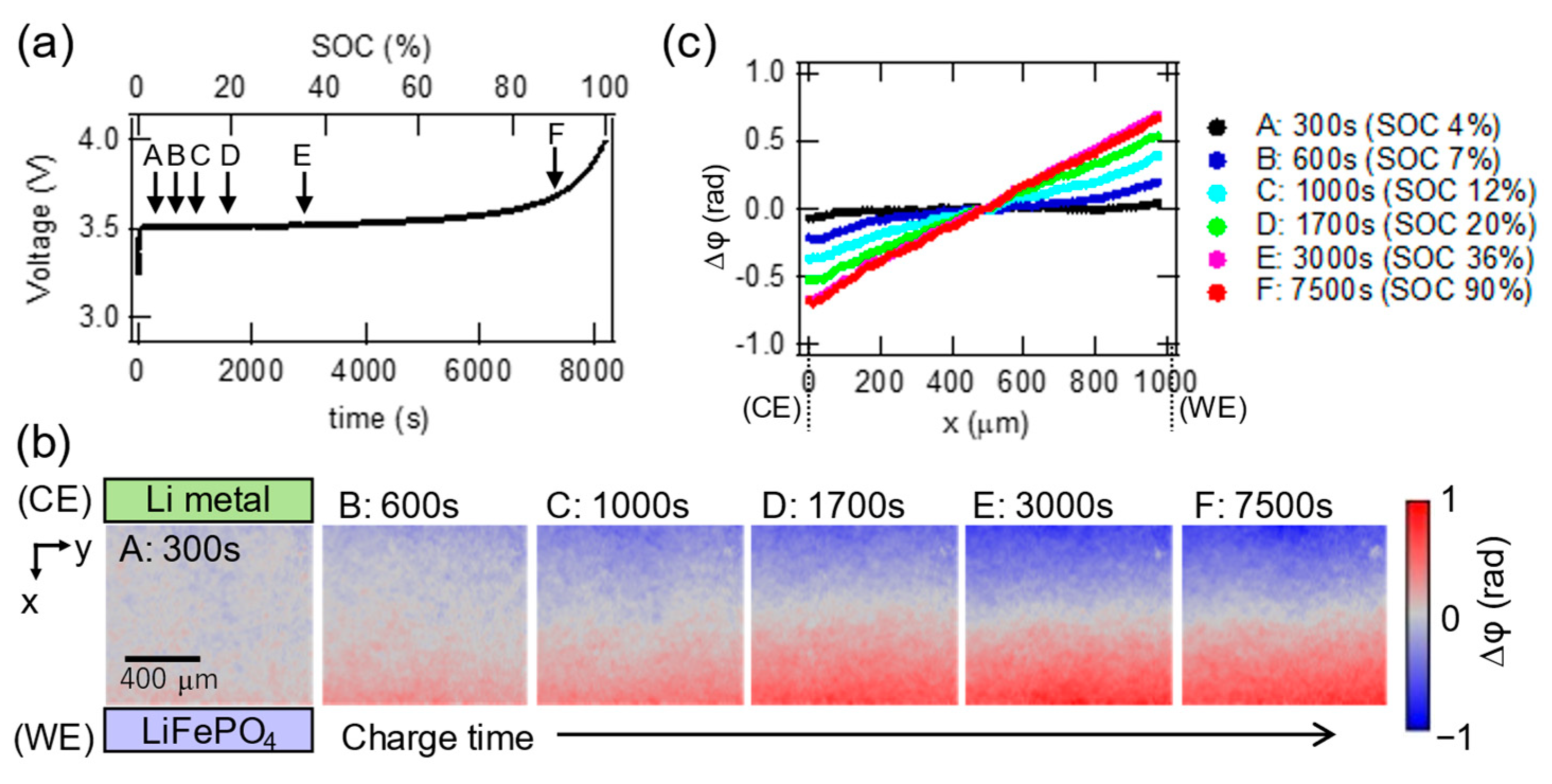 Applsci 13 05424 g017