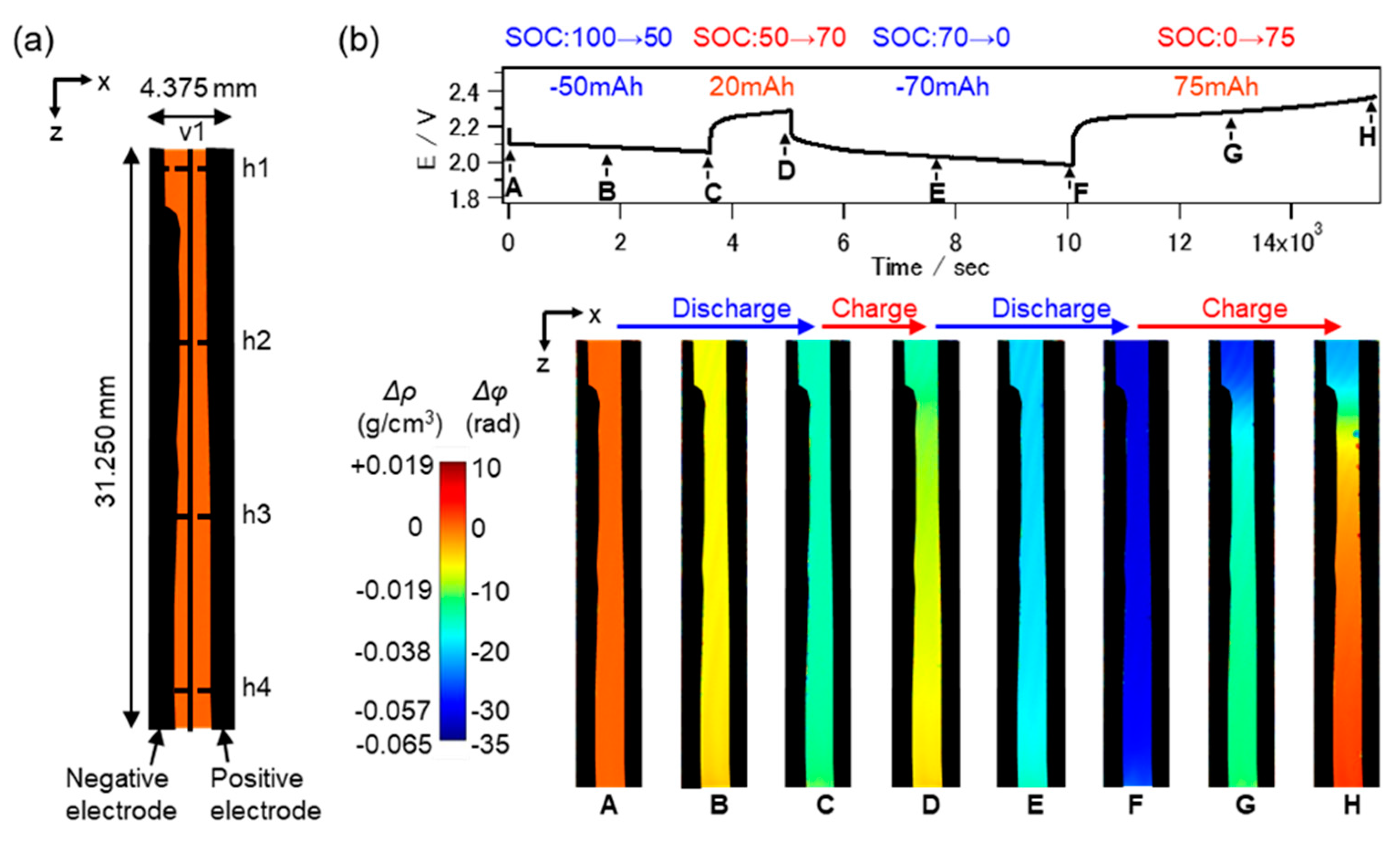 Applsci 13 05424 g019