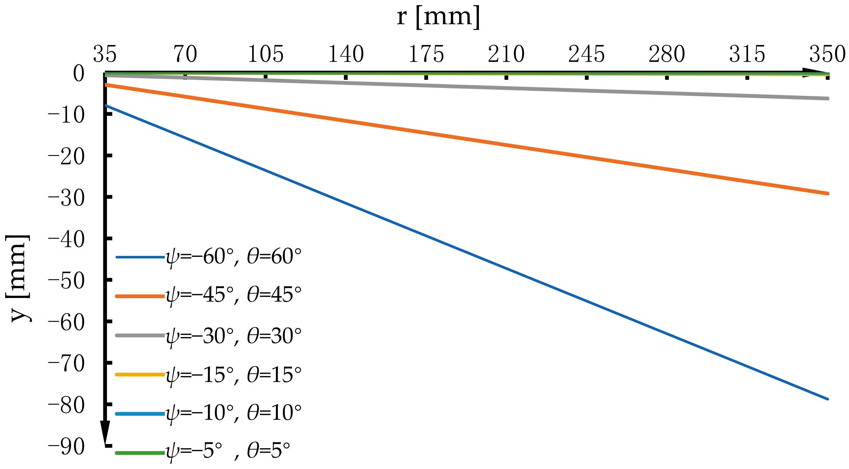 Applsci 13 05425 g009