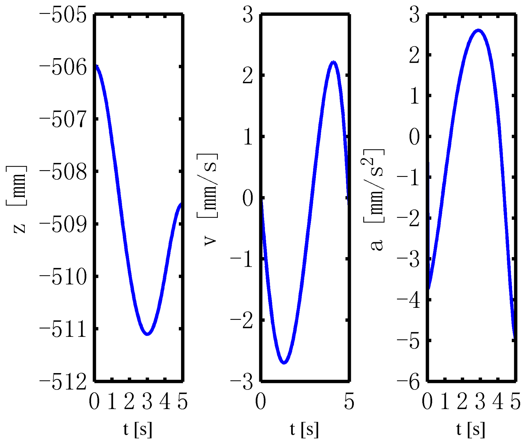 Applsci 13 05425 g011