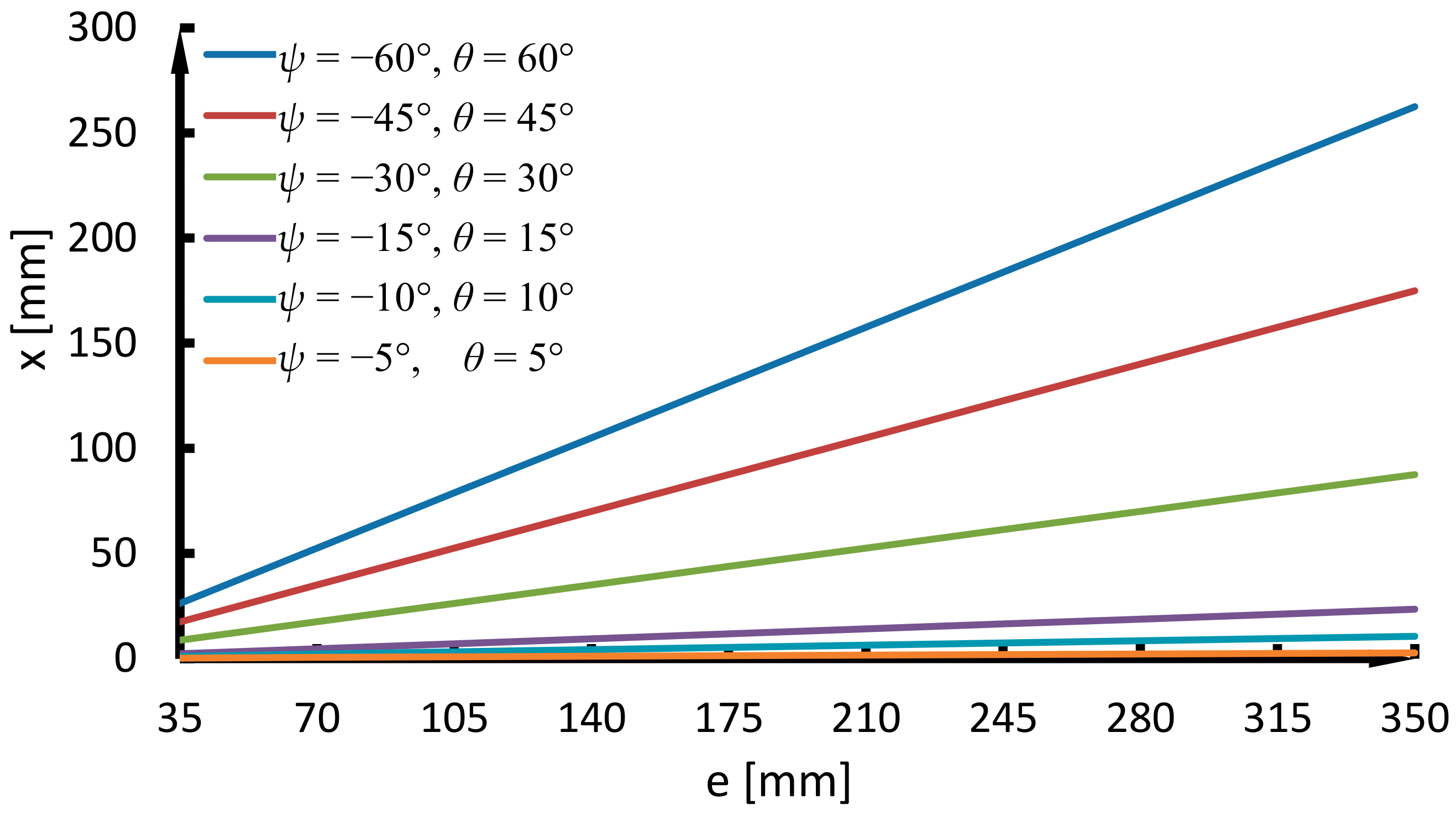 Applsci 13 05425 g017