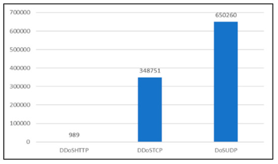 Applsci 13 05427 g0a2