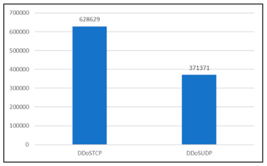 Applsci 13 05427 g0a3