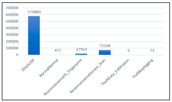 Applsci 13 05427 g0a4