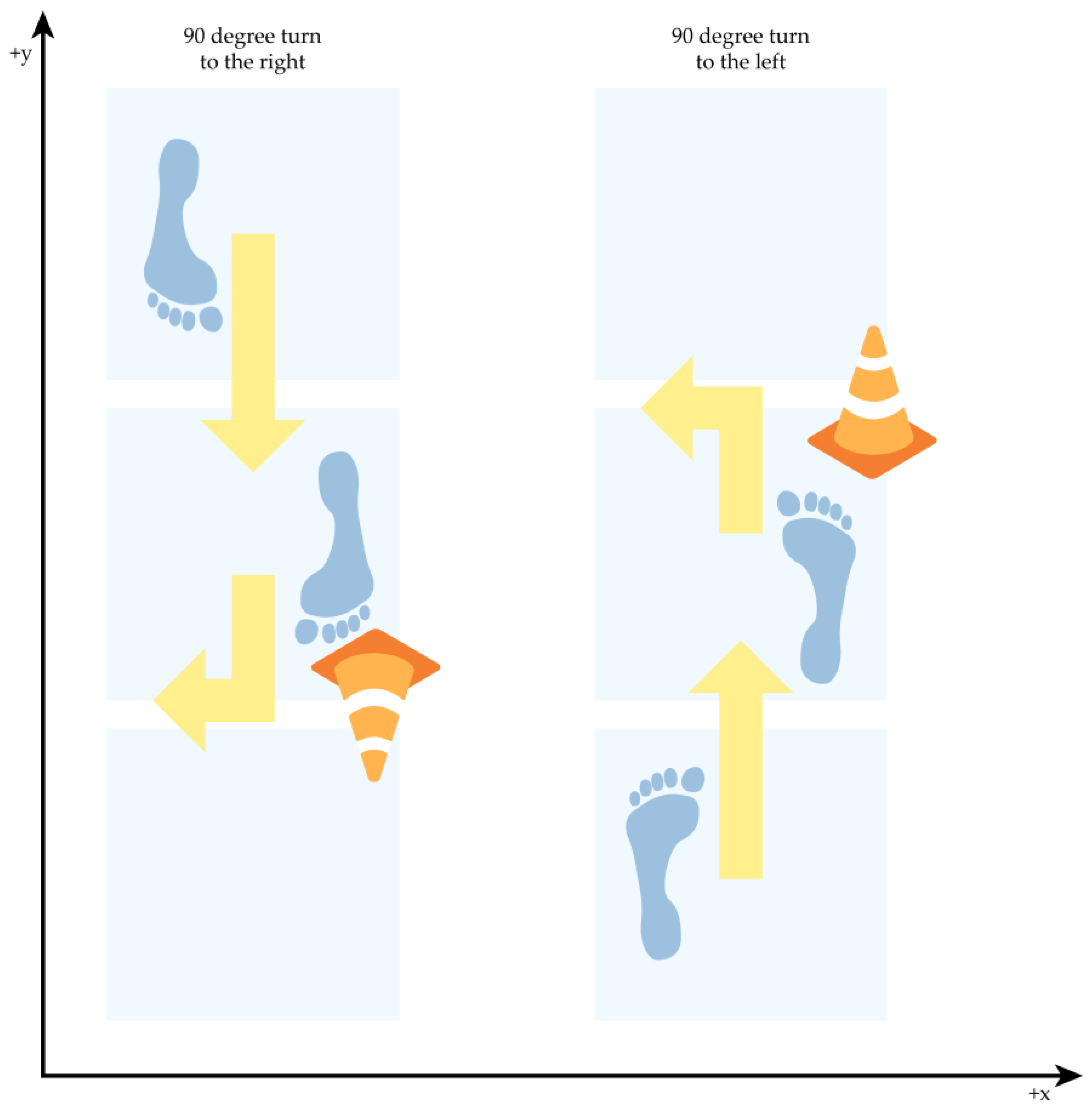 Applsci 13 05428 g003