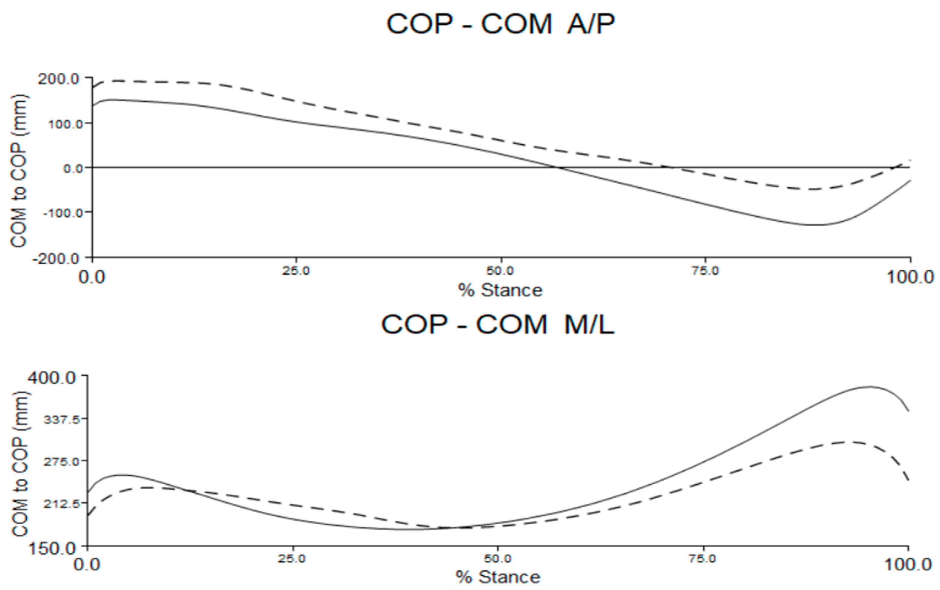 Applsci 13 05428 g008