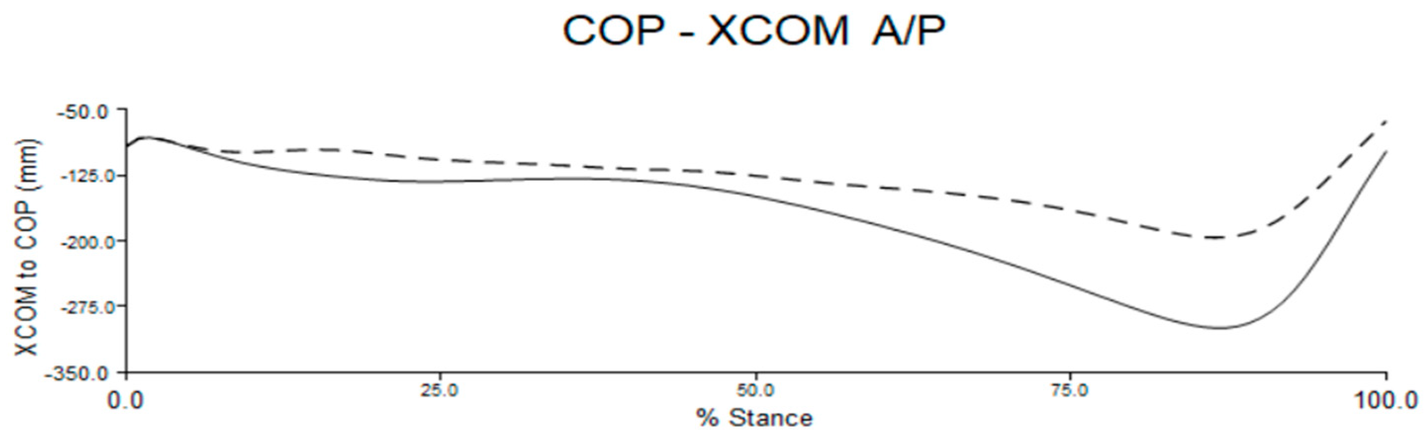 Applsci 13 05428 g009a